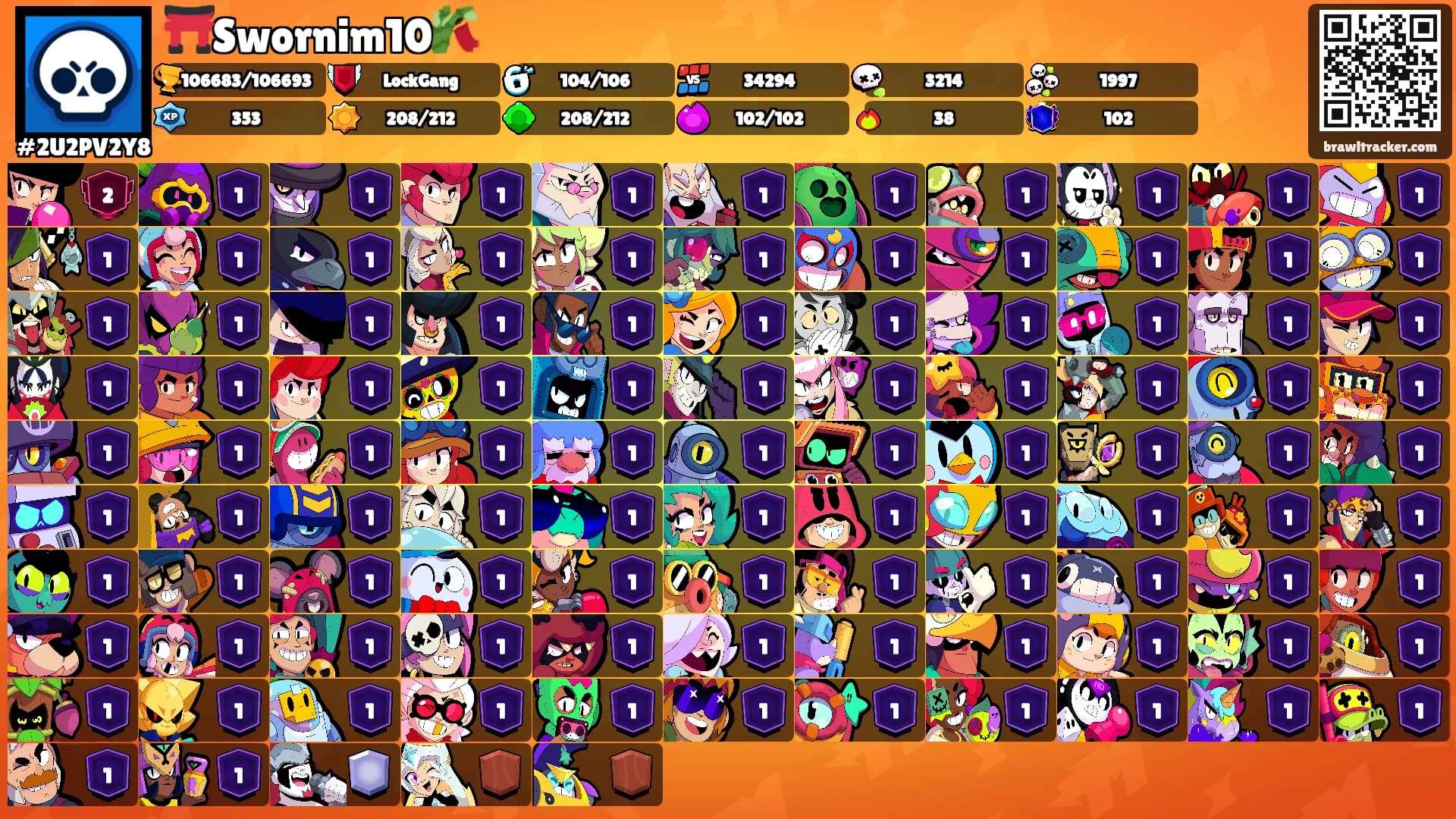⛩️Swornim10🎋's Ranks