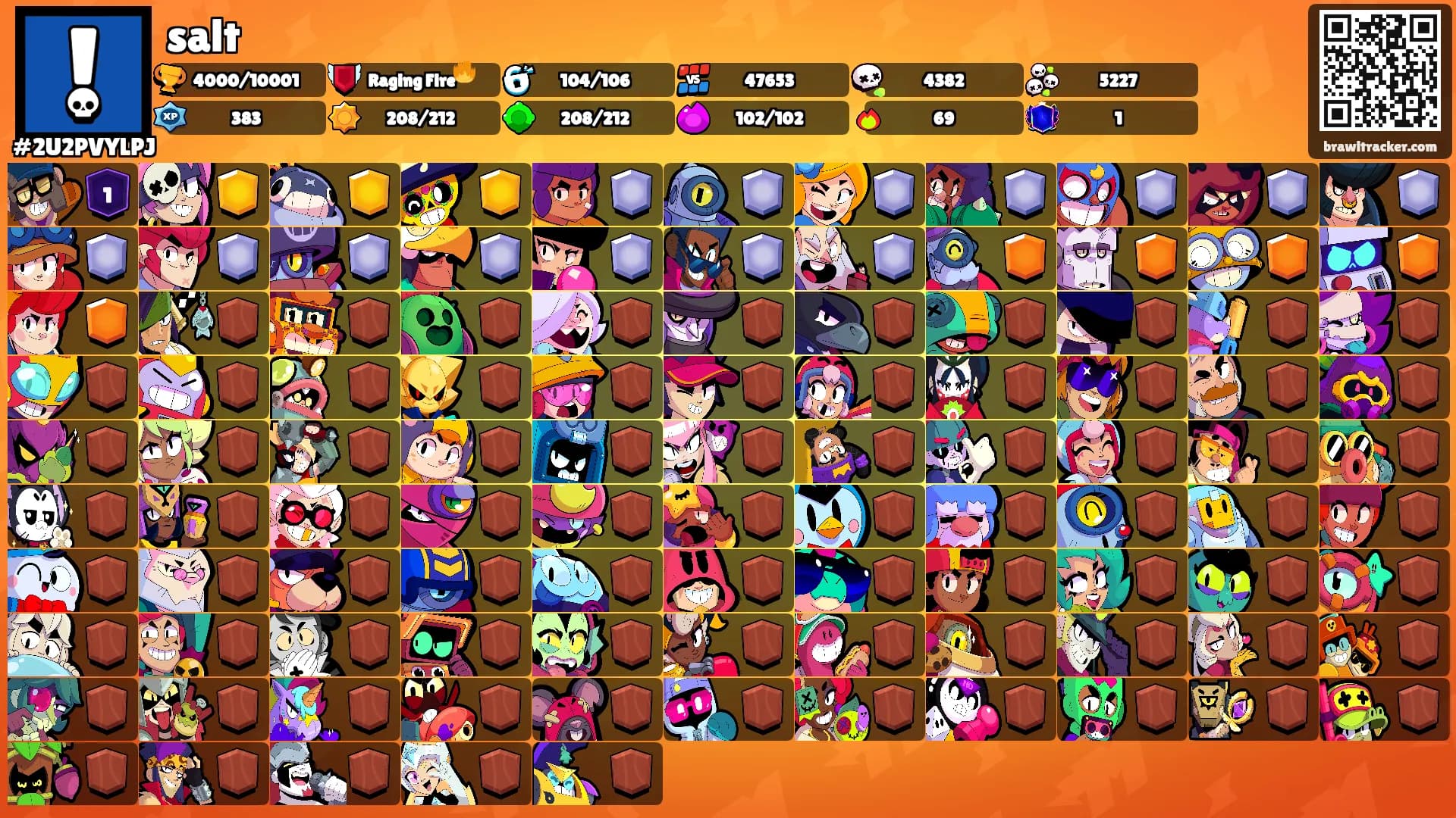 salt's Ranks