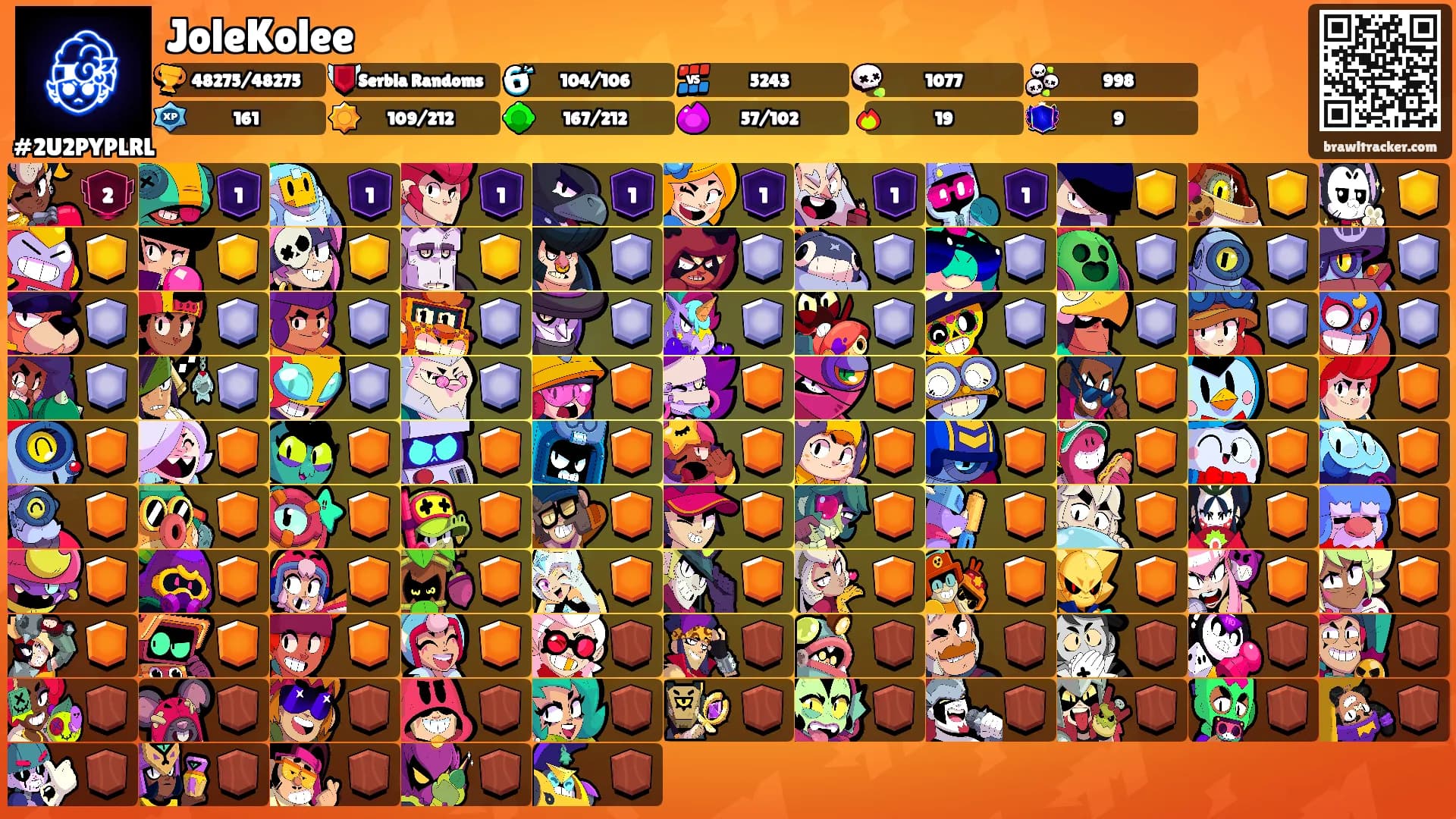 JoleKolee's Ranks