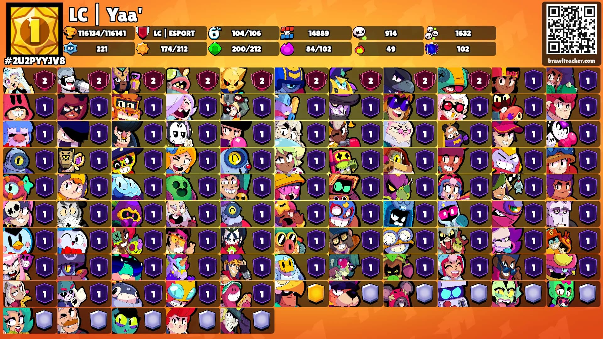LC | Yaa'🌪's Ranks