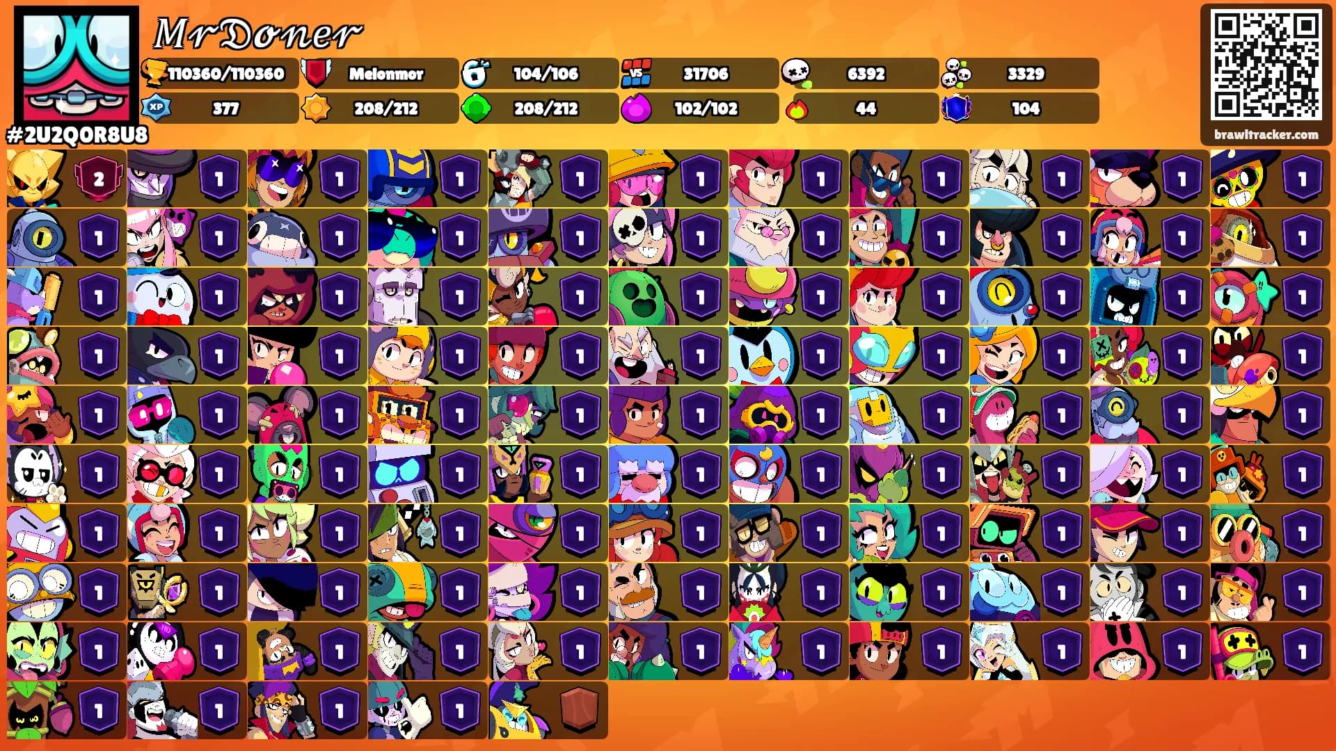 𝑀𝓇𝔇𝓸𝓃𝑒𝓇's Ranks