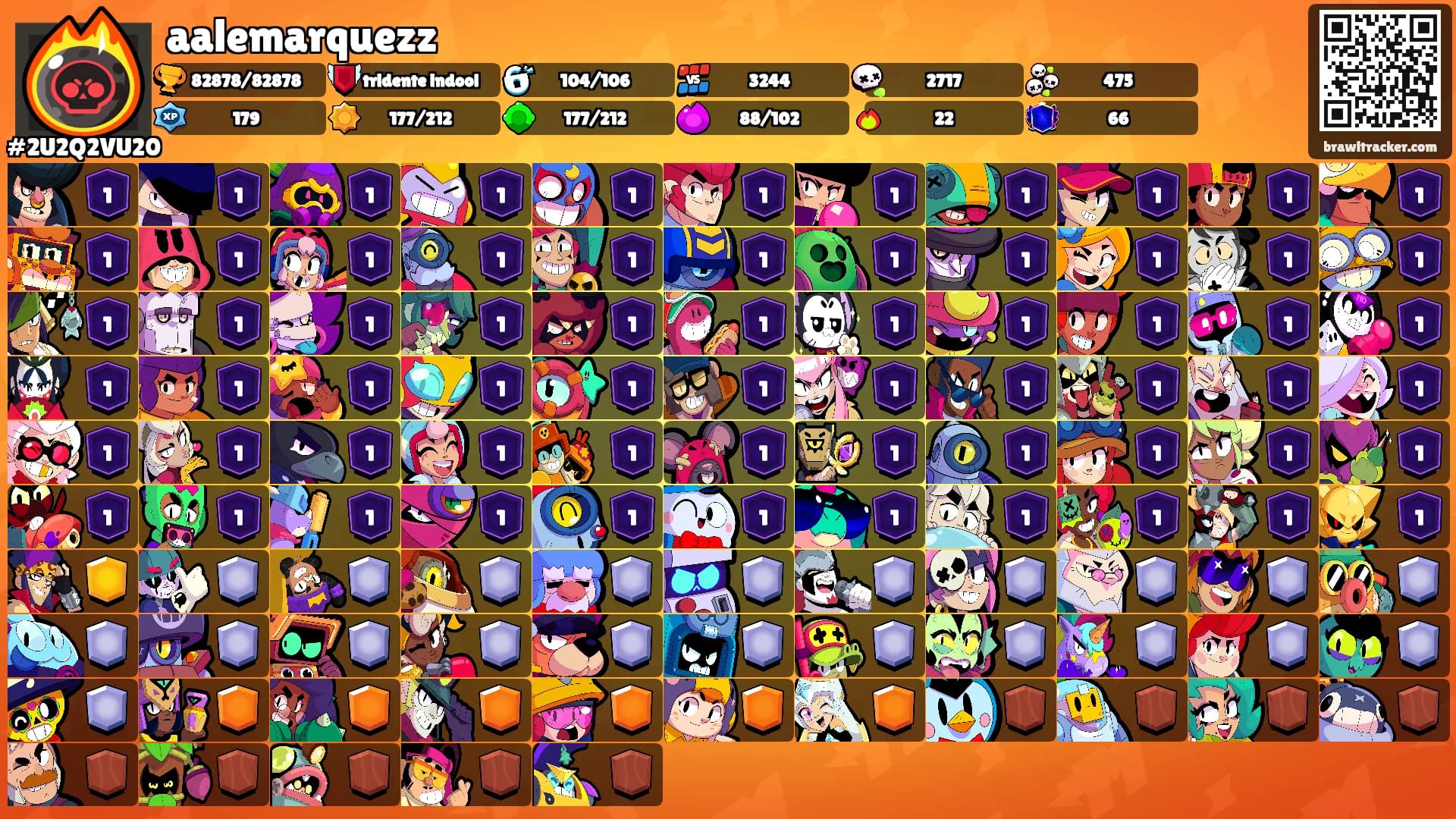 aalemarquezz's Ranks