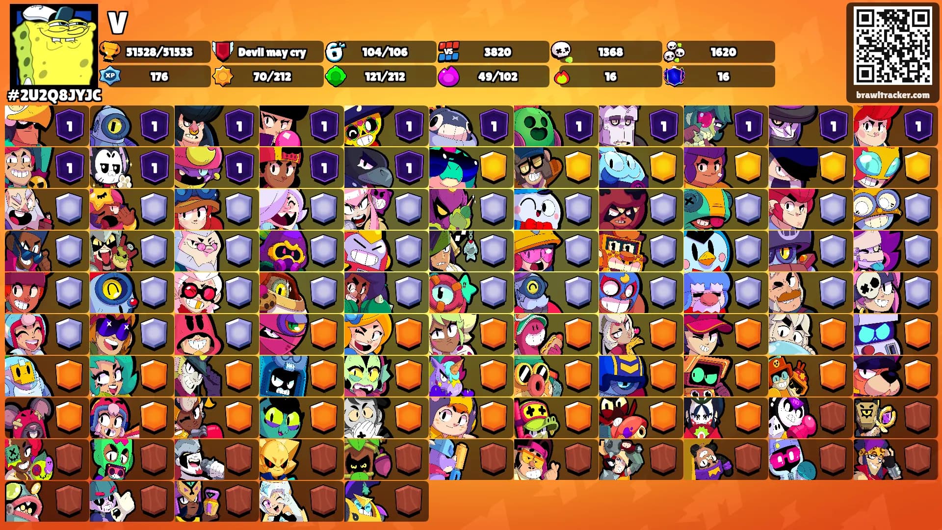 V⠀'s Ranks