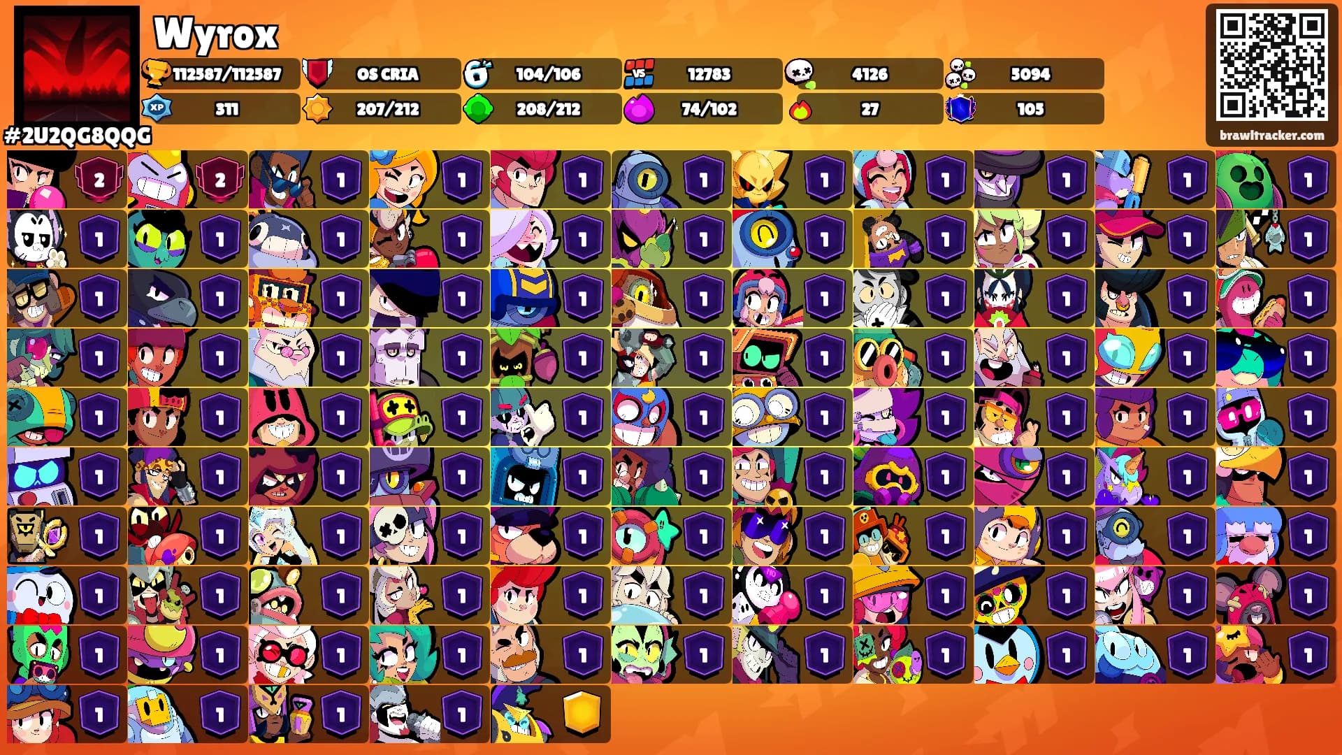 Wyrox's Ranks