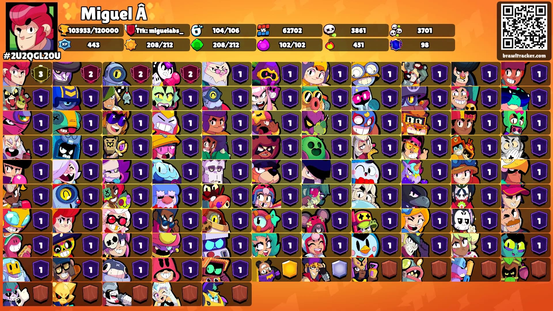✨Miguel Â✨'s Ranks