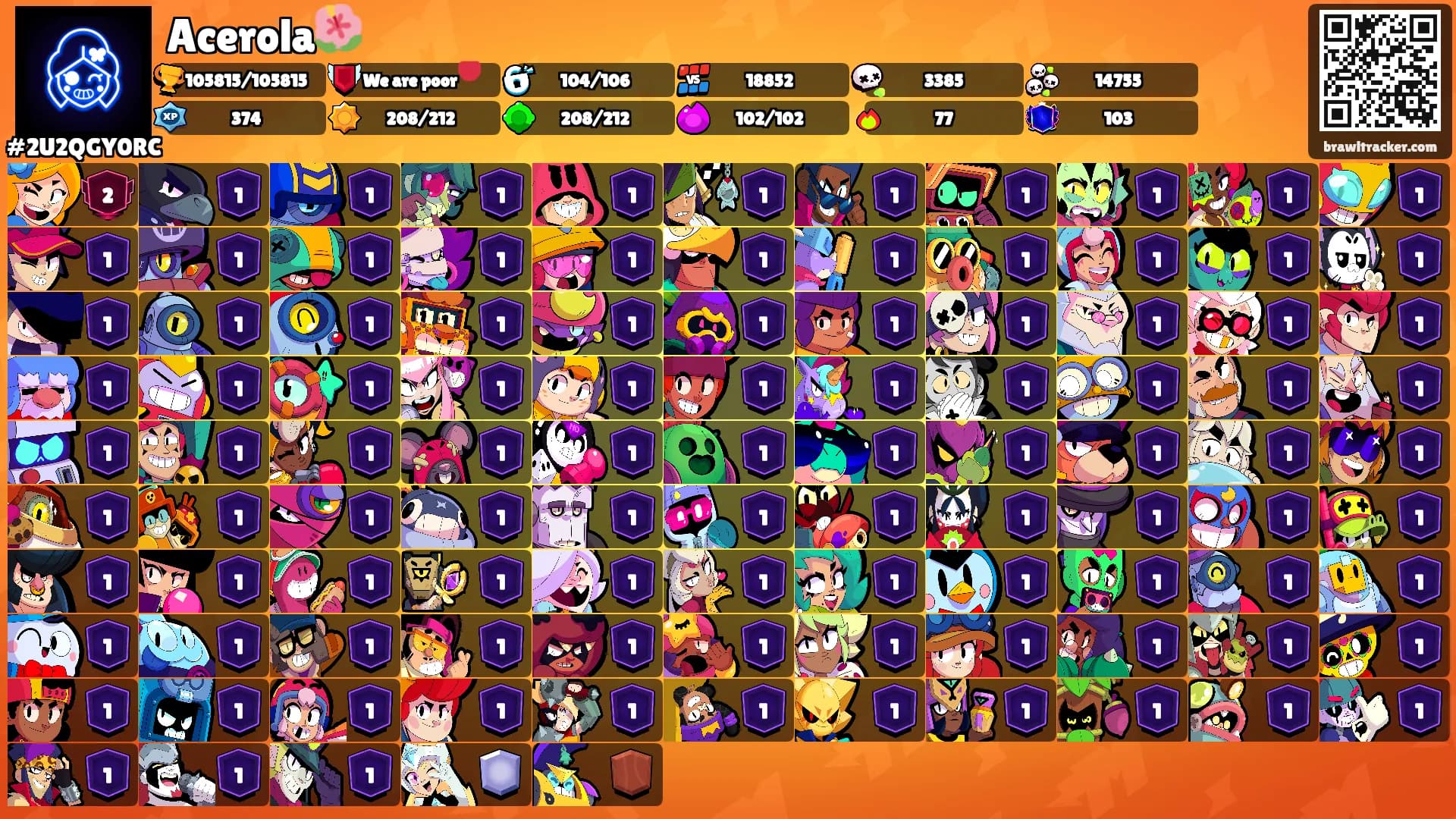Acerola🌺's Ranks