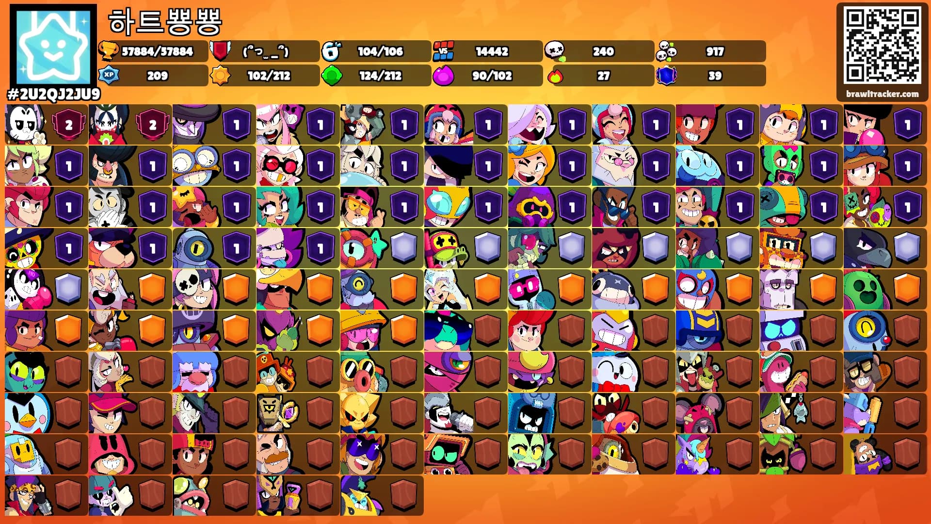 하트뿅뿅's Ranks