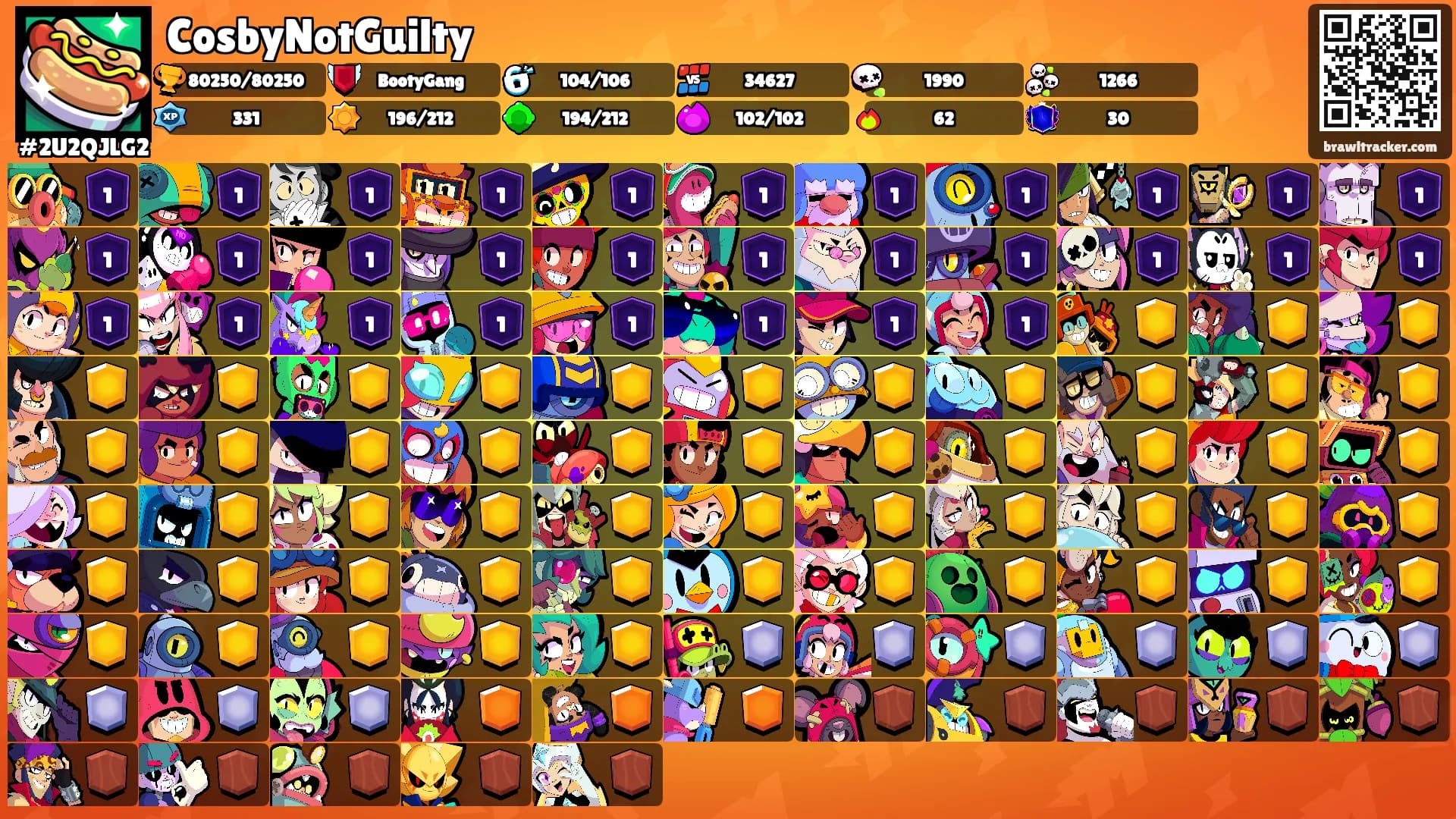 CosbyNotGuilty's Ranks