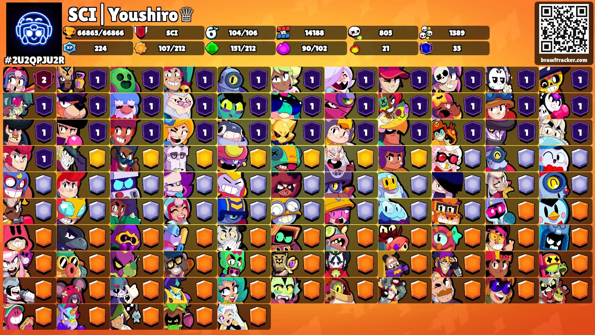 SCI|Youshiro♕'s Ranks