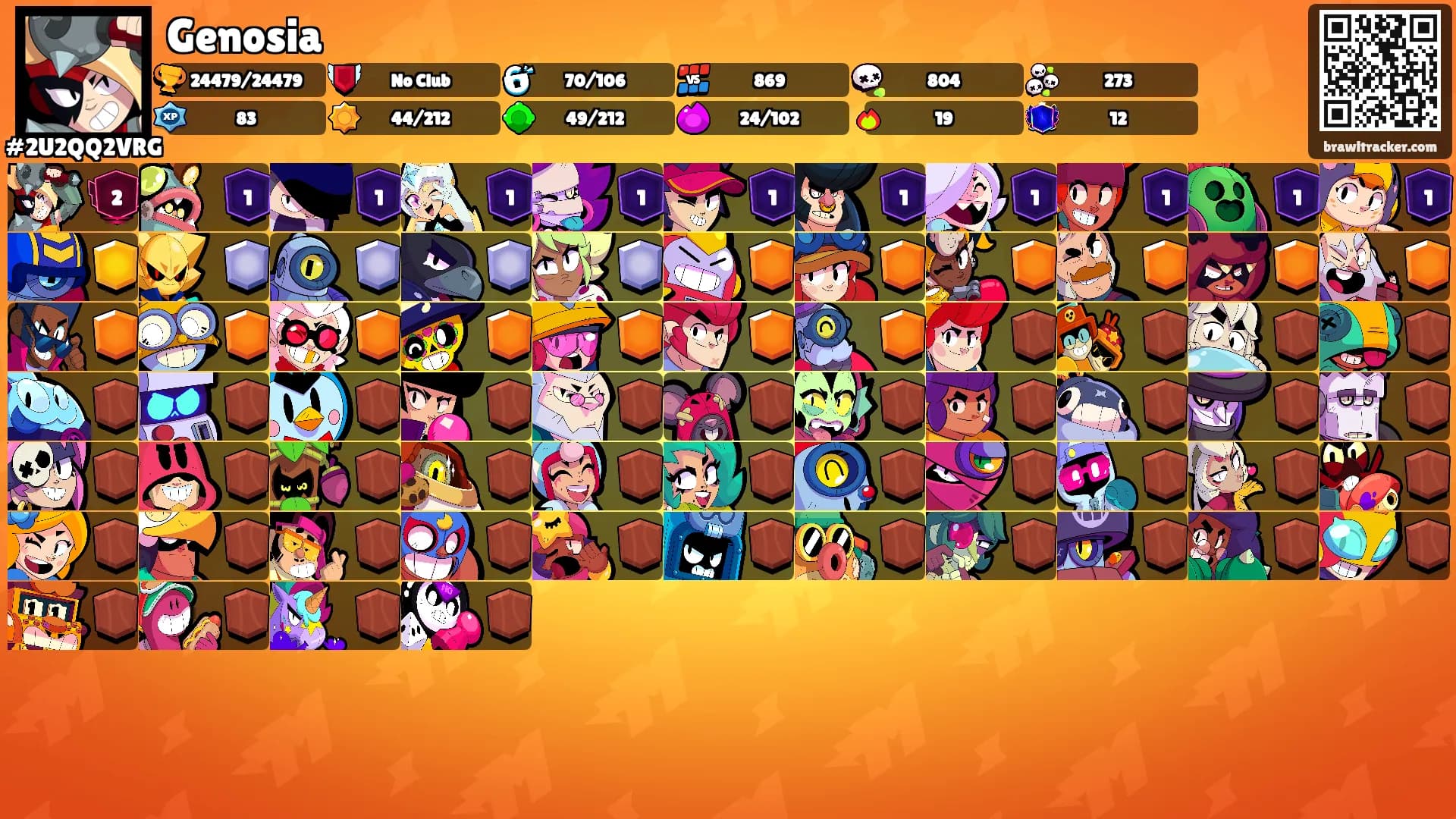 Genosia's Ranks