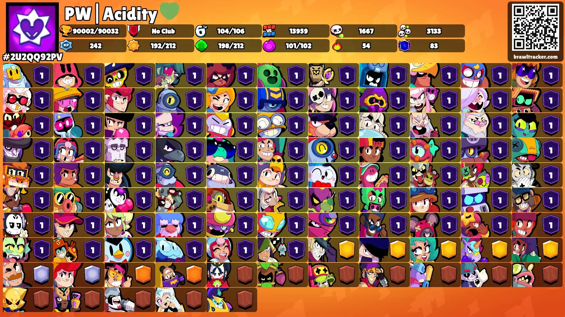 PW|Acidity 💚's Ranks