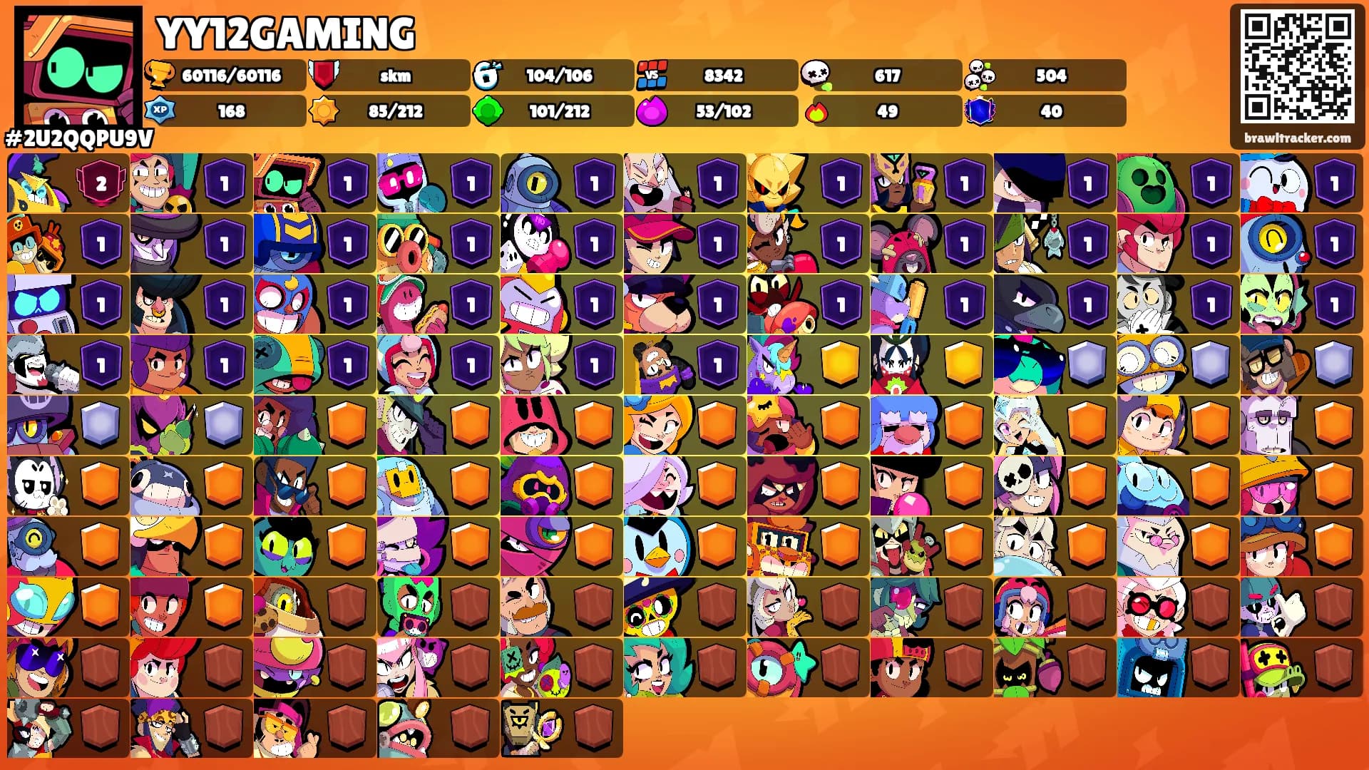 YY12GAMING's Ranks