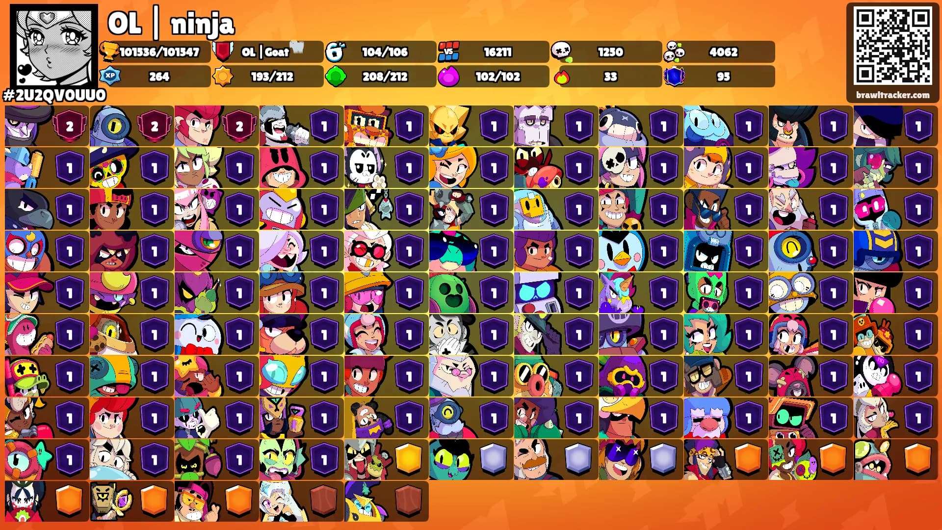 OL | ninja's Ranks