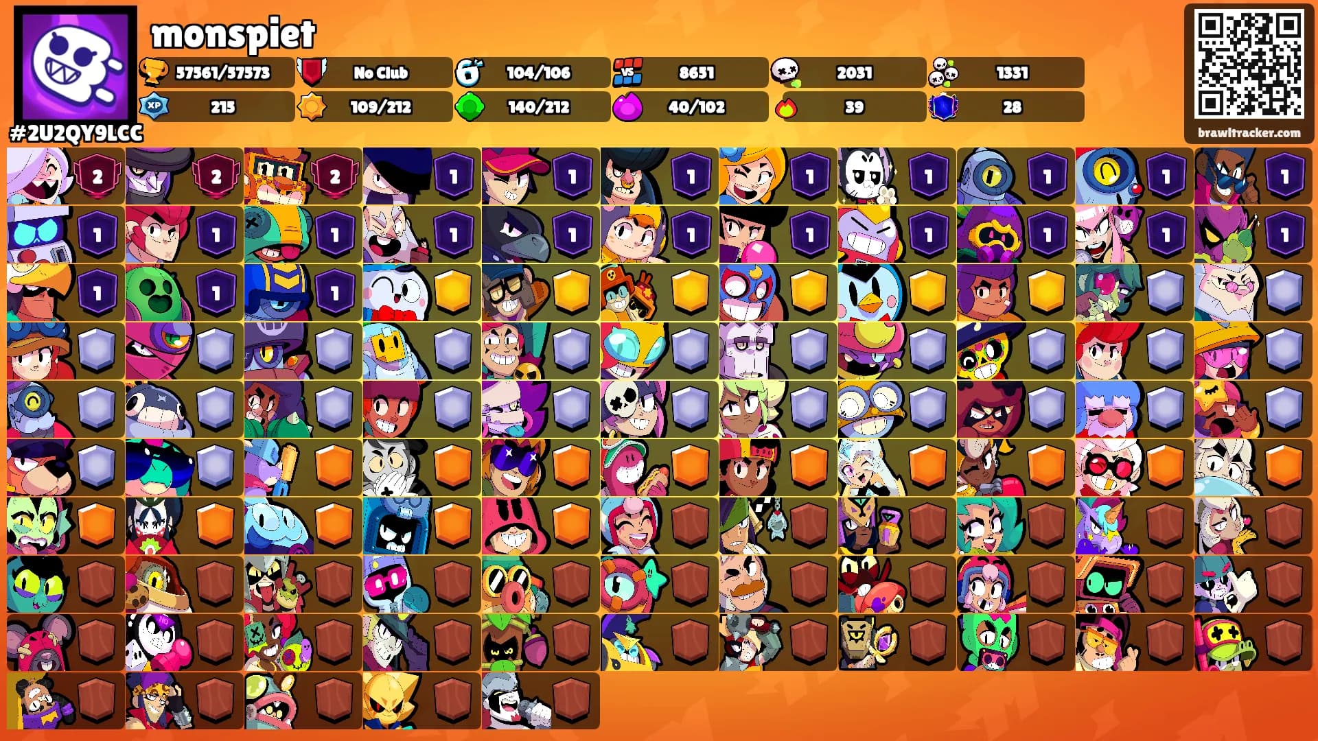 monspiet's Ranks