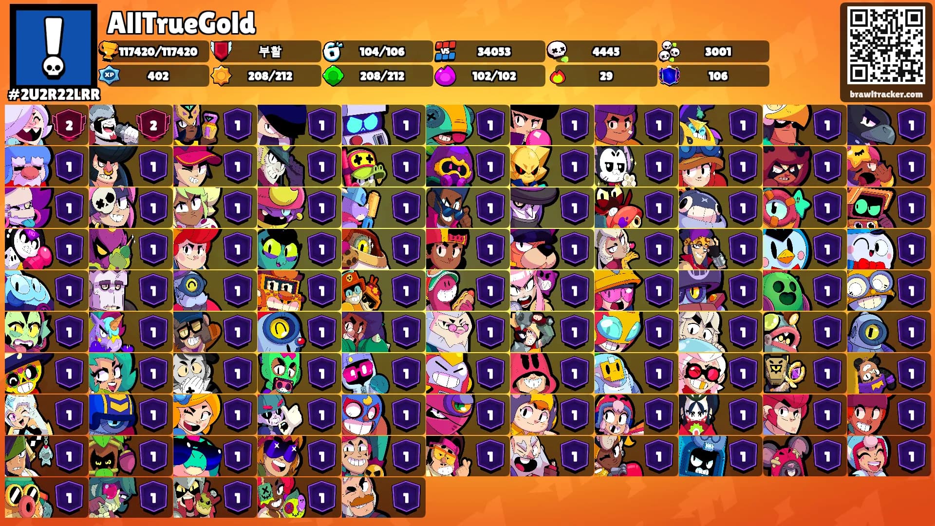 AllTrueGold's Ranks