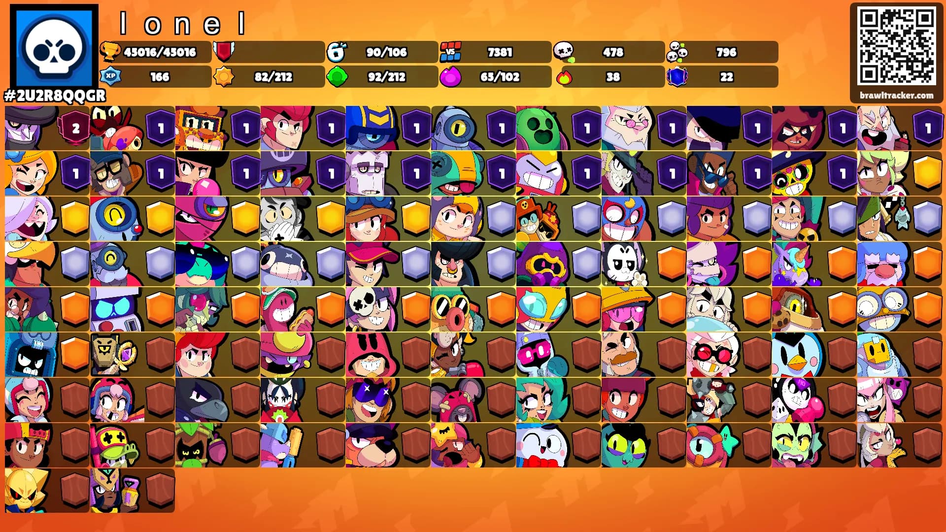 Ｉｏｎｅｌ's Ranks