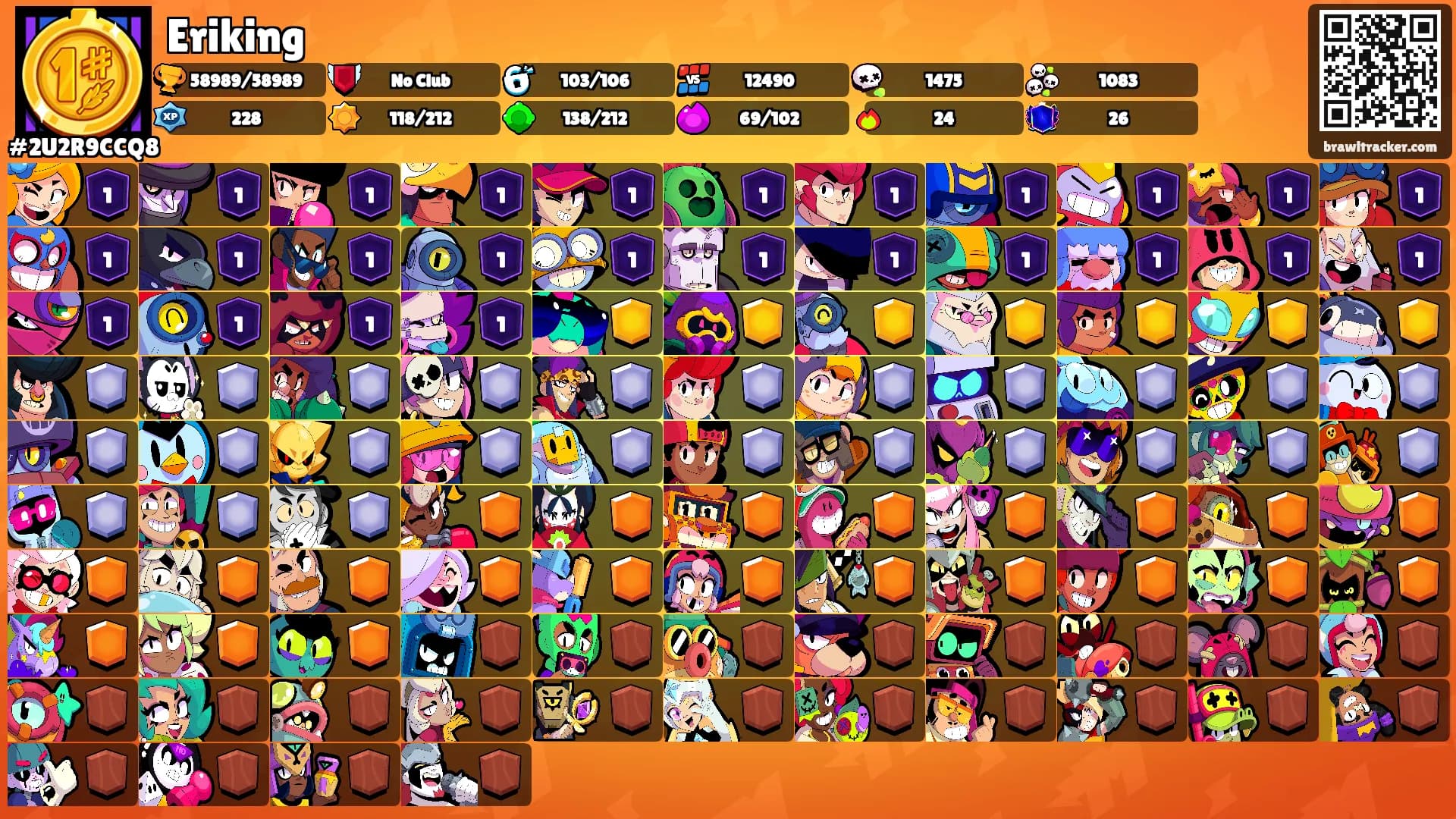 Eriking's Ranks