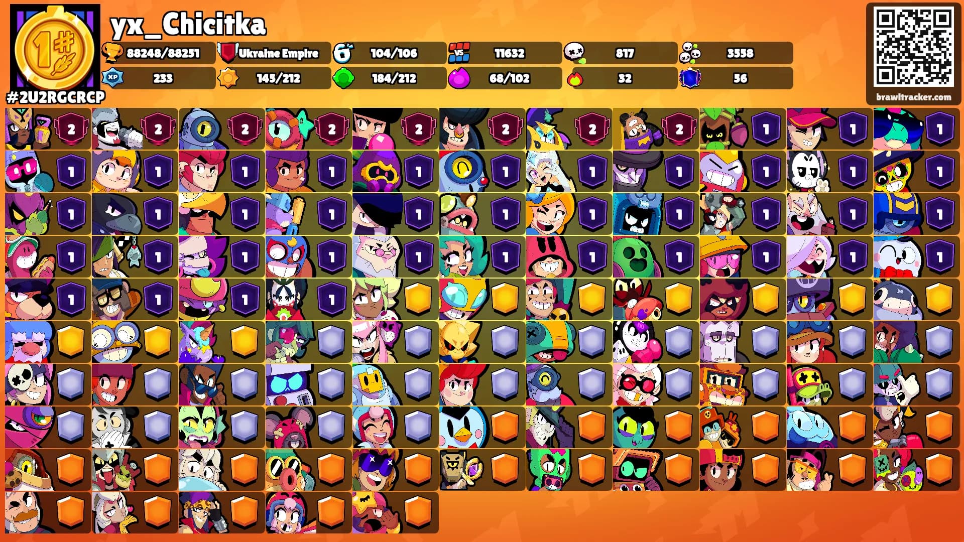 yx_Chicitka's Ranks