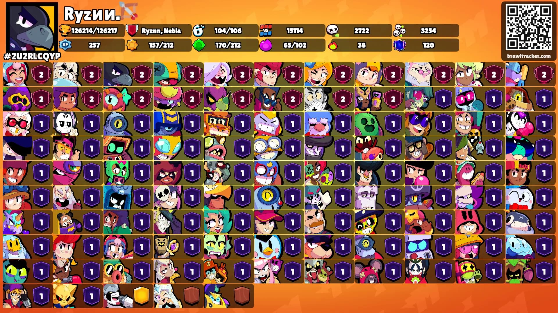 Ryzии.🏹's Ranks