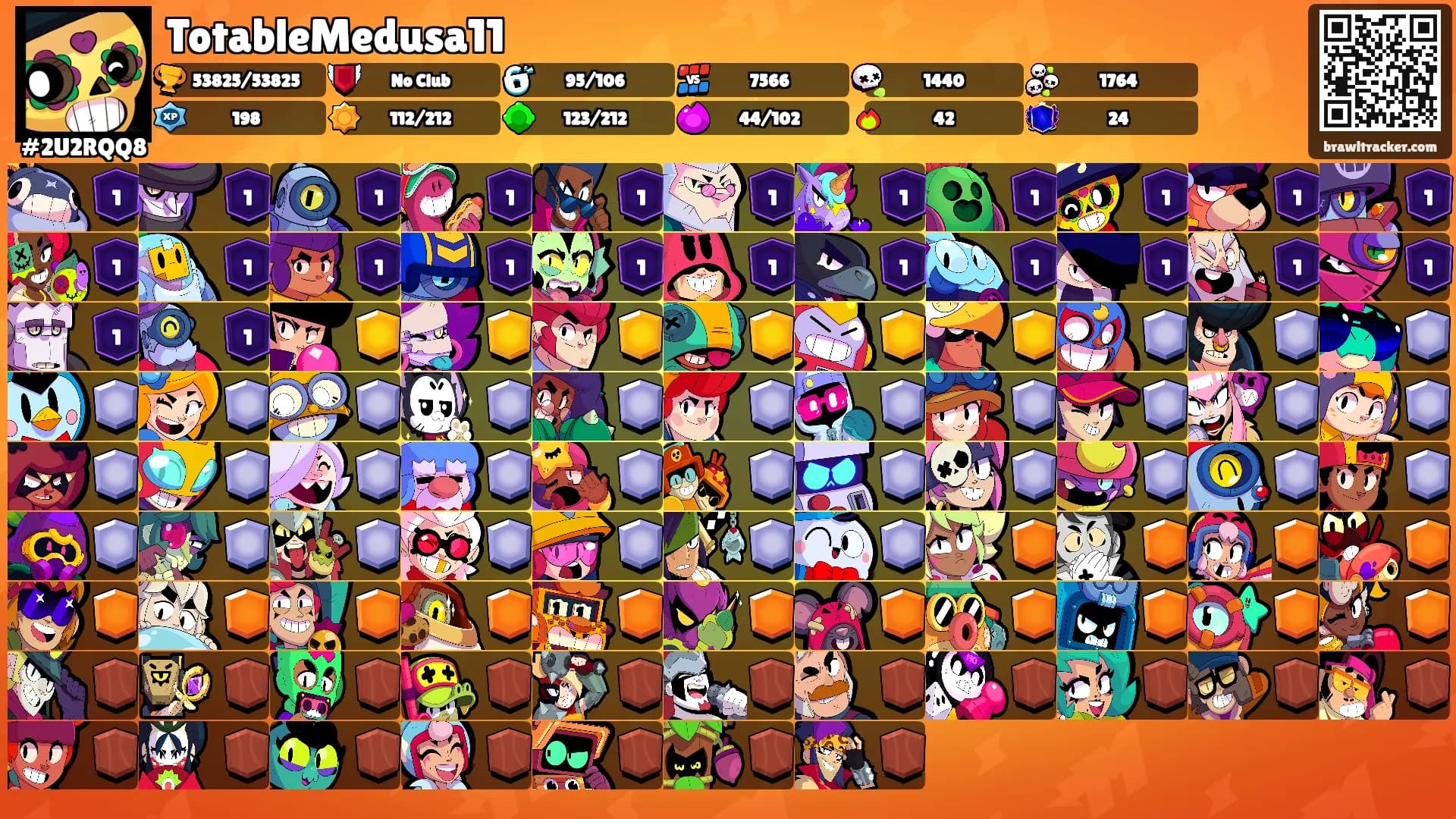 TotableMedusa11's Ranks
