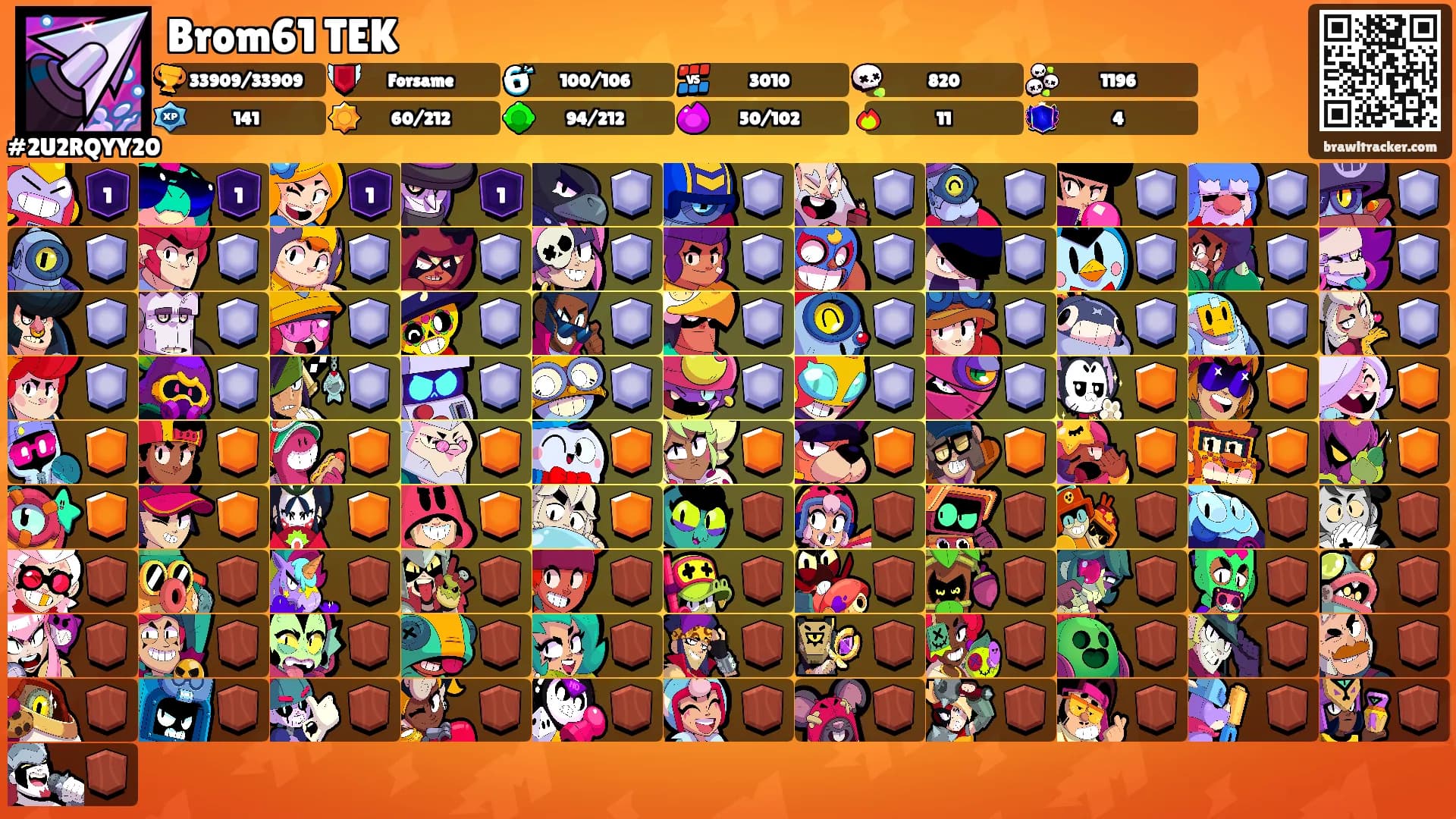 Brom61 TEK's Ranks