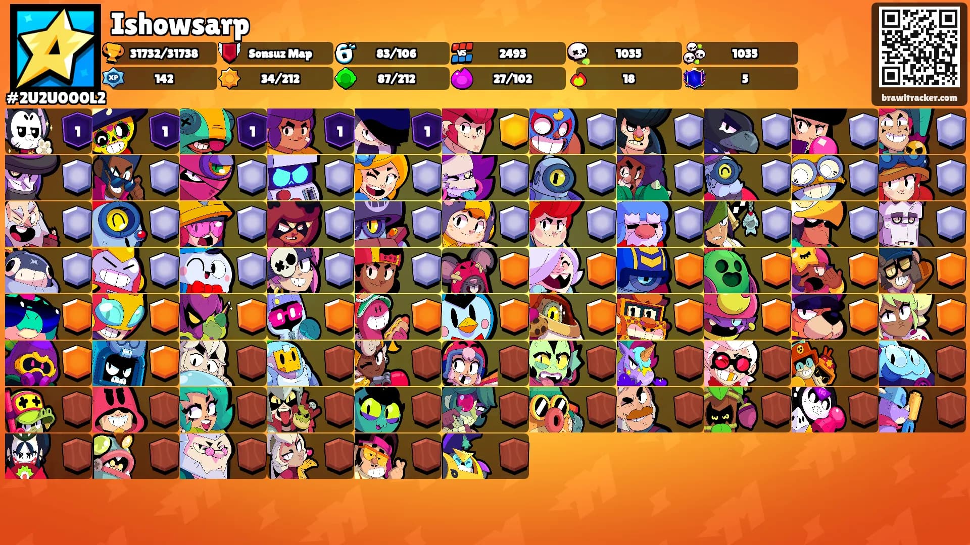 Ishowsarp's Ranks