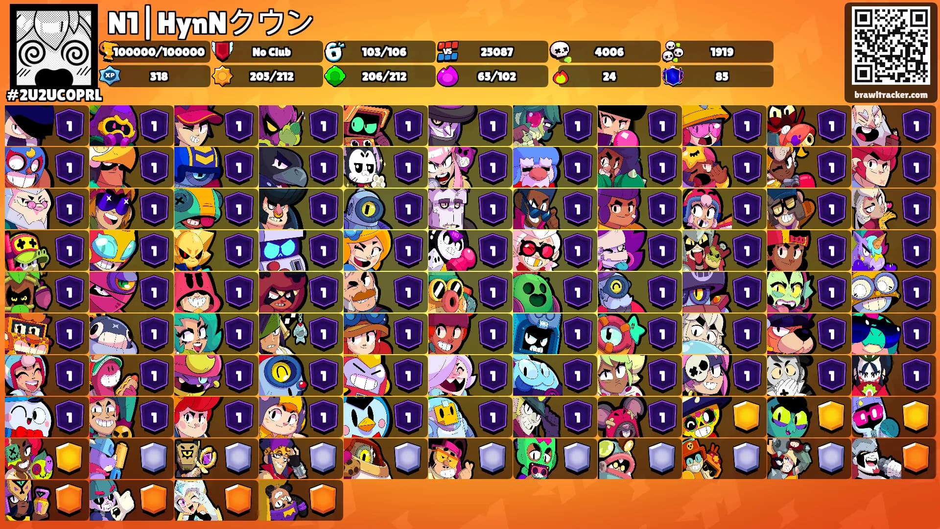 N1|HynNクウン's Ranks