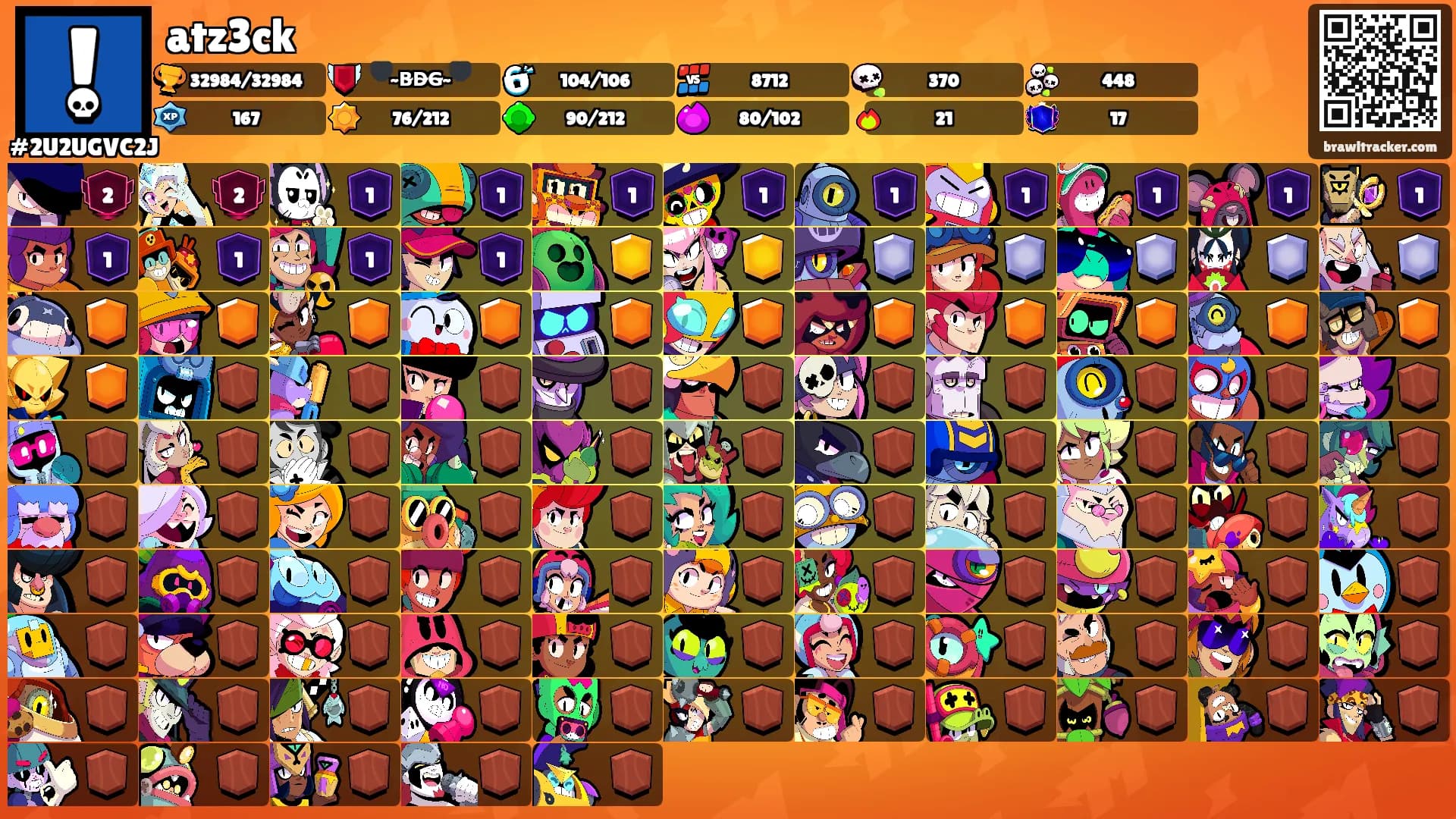 atz3ck's Ranks