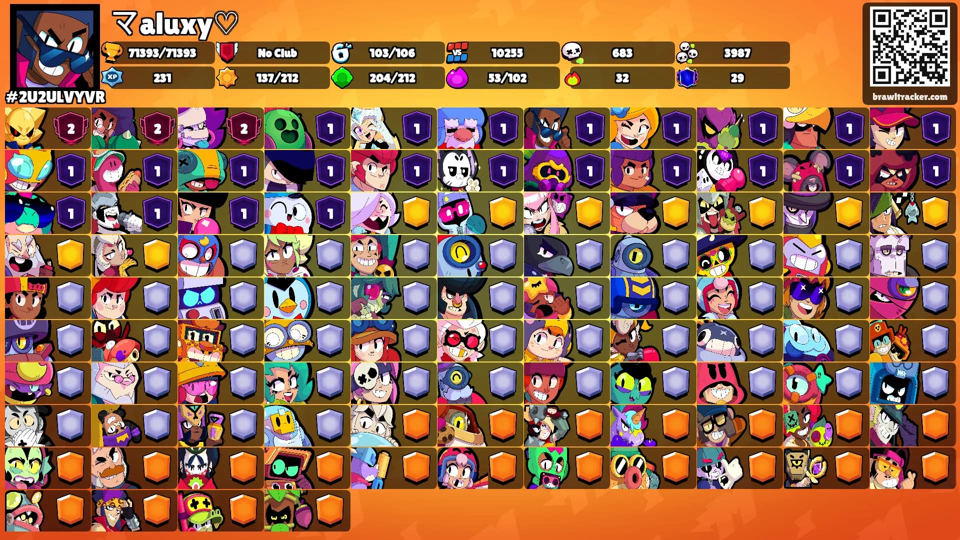 マaluxy♡'s Ranks