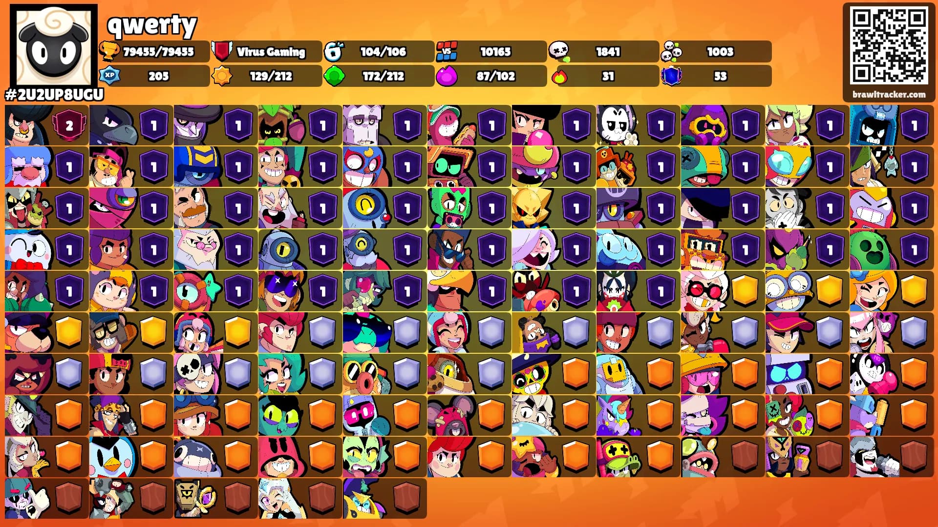 qwerty's Ranks