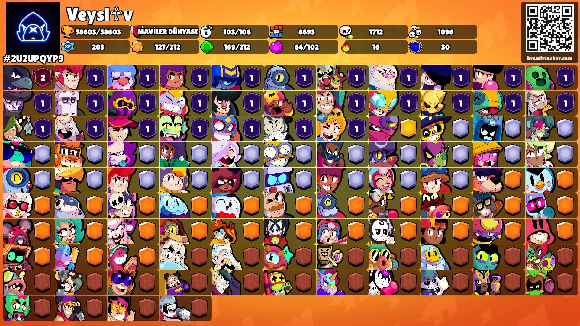 Veysl♱v's Ranks