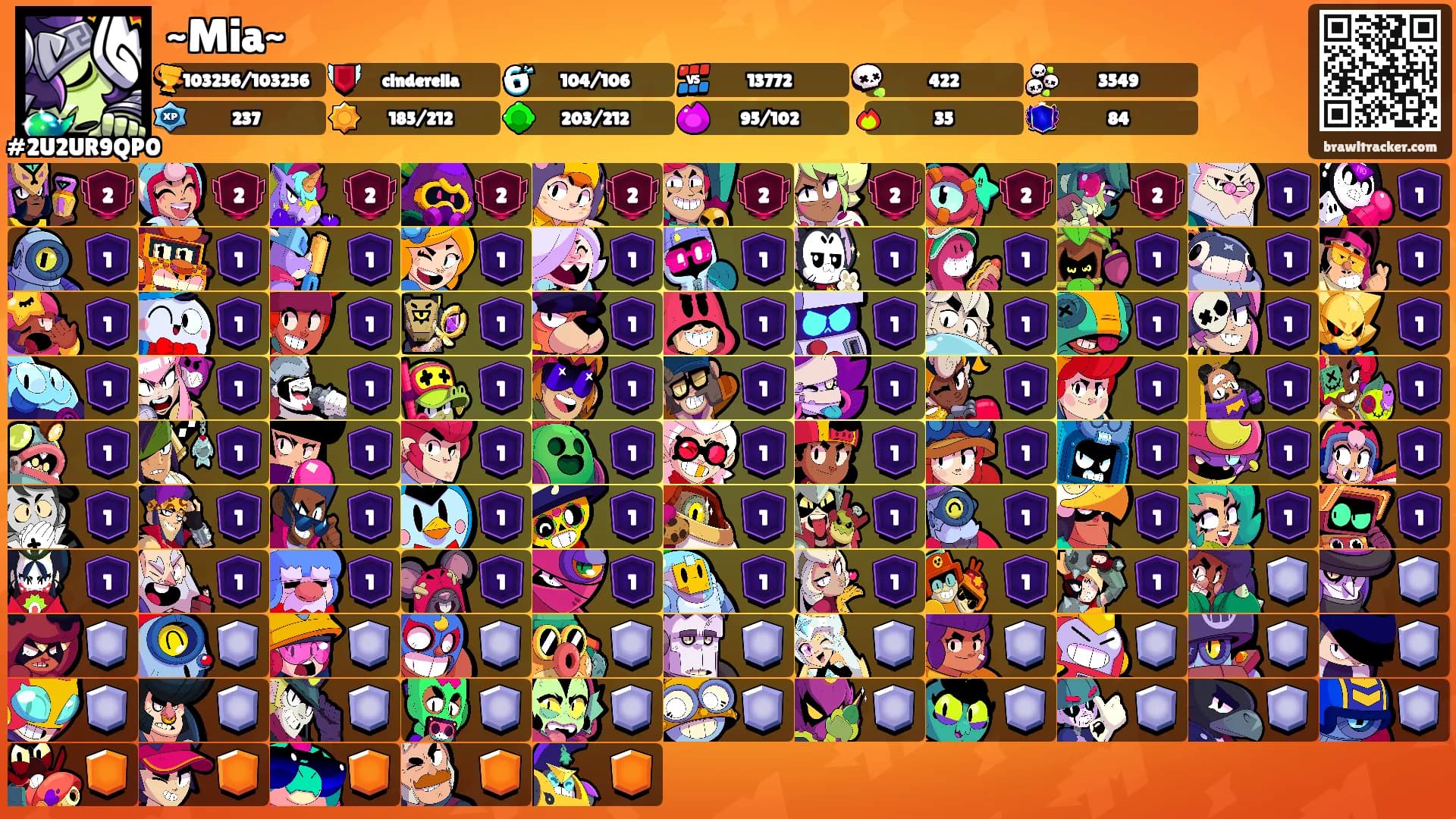 ~Mia~'s Ranks
