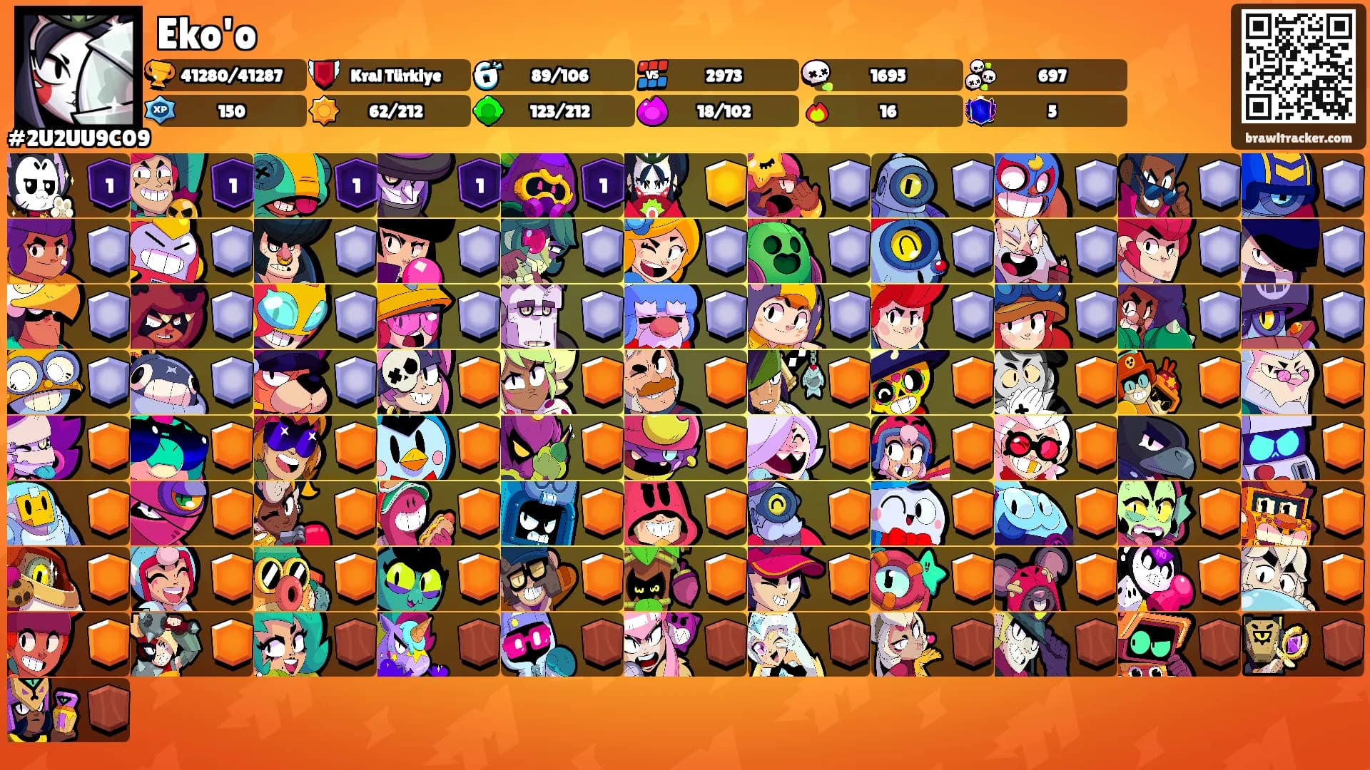 Eko'o's Ranks