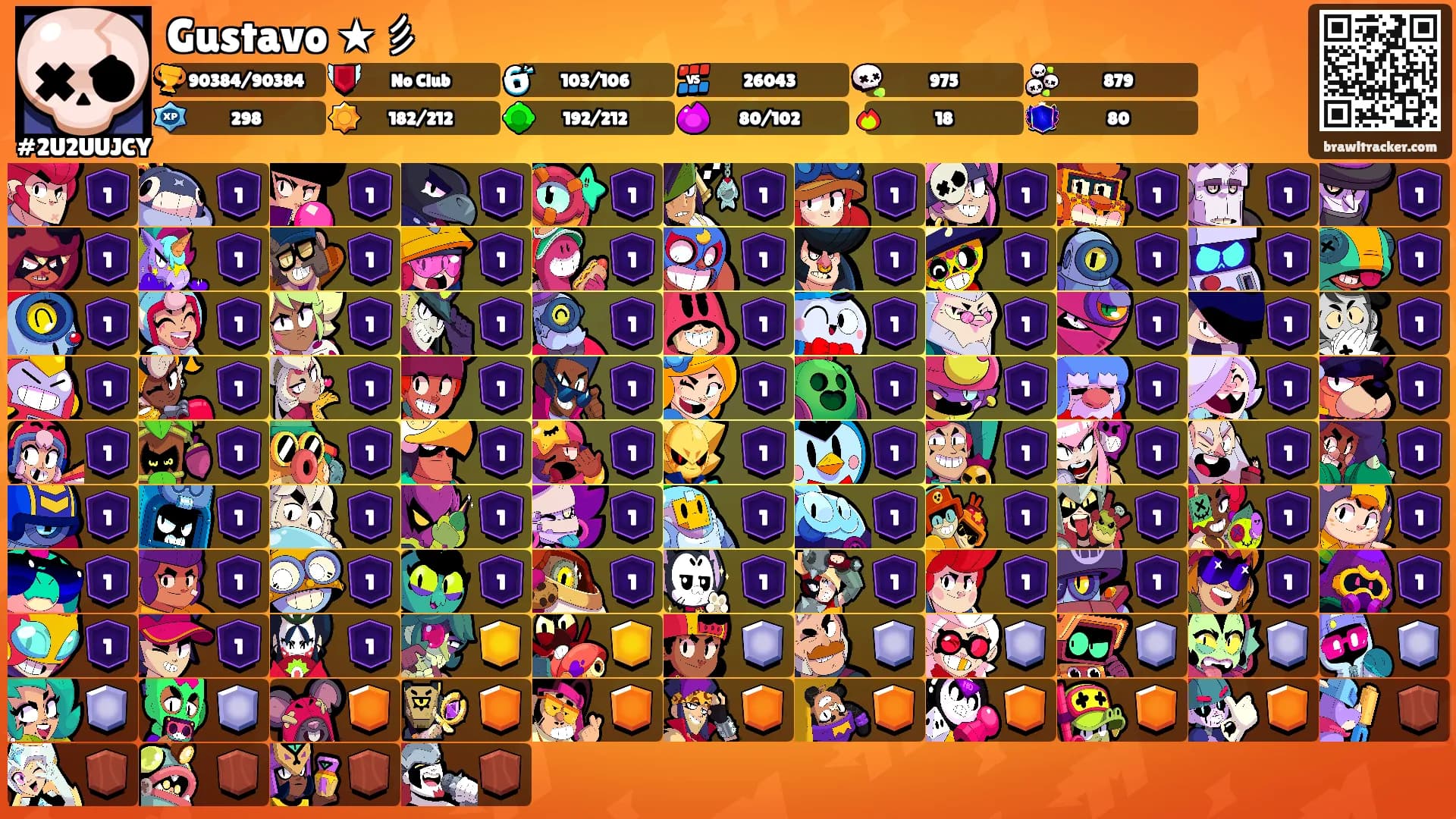 Gustavo ★彡's Ranks