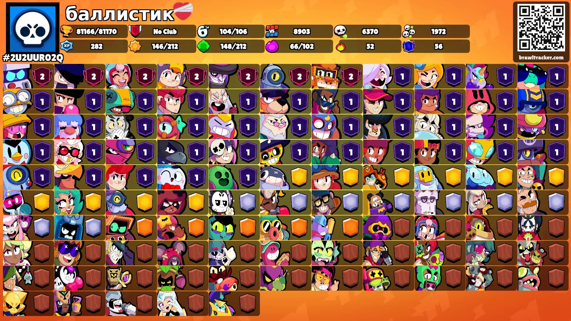 баллистик❤️‍🩹's Ranks