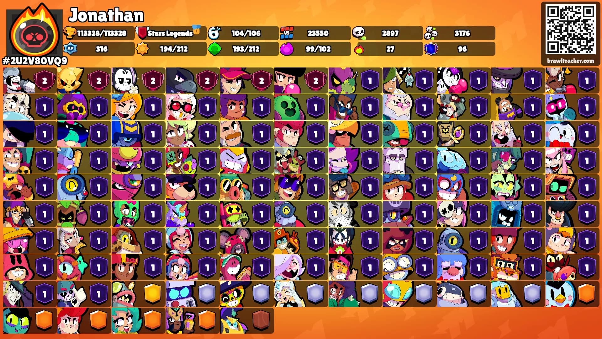 Jonathan's Ranks