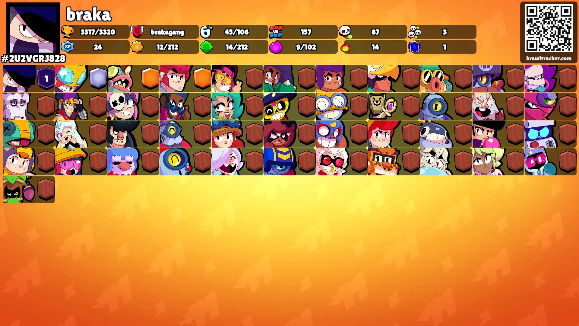 braka's Ranks