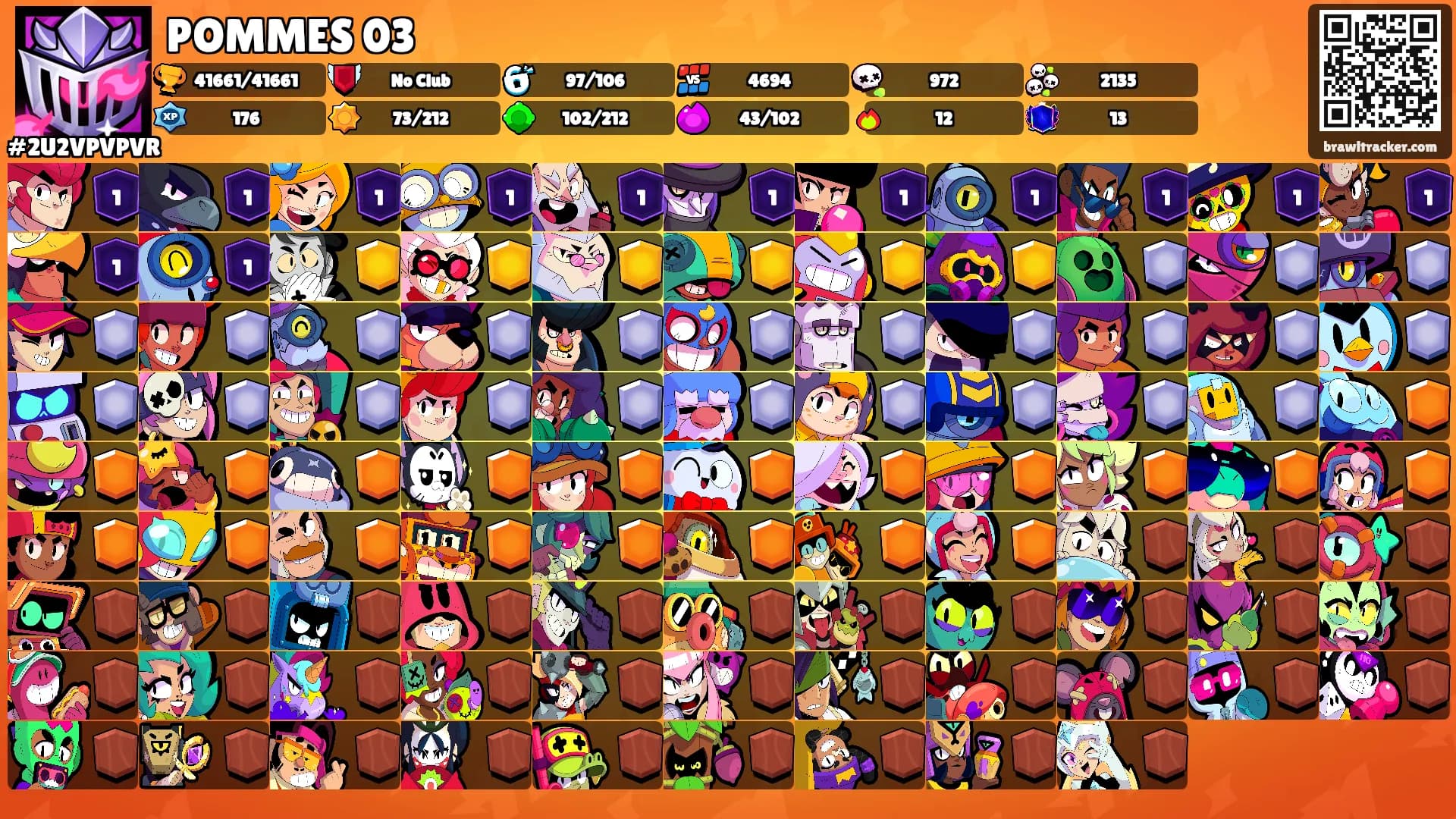 POMMES 03's Ranks