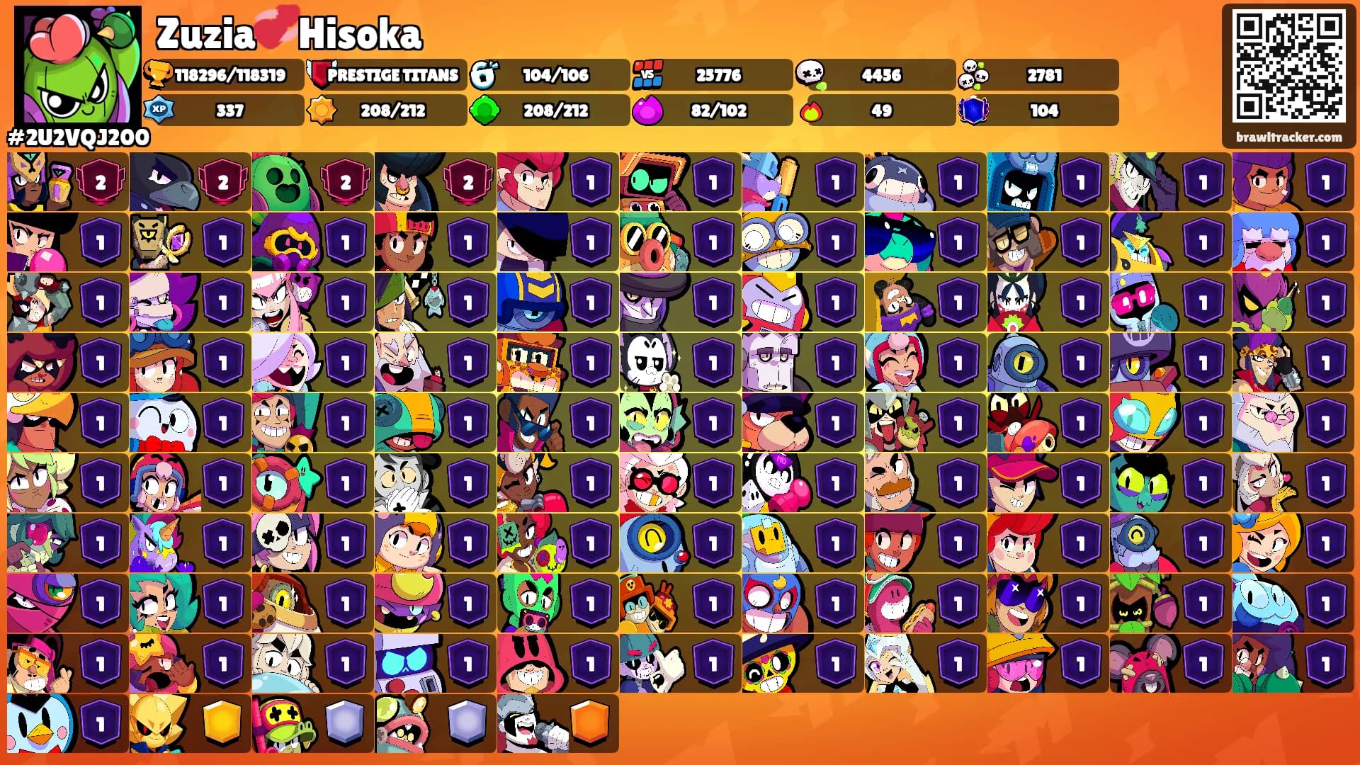 Zuzia💞Hisoka's Ranks