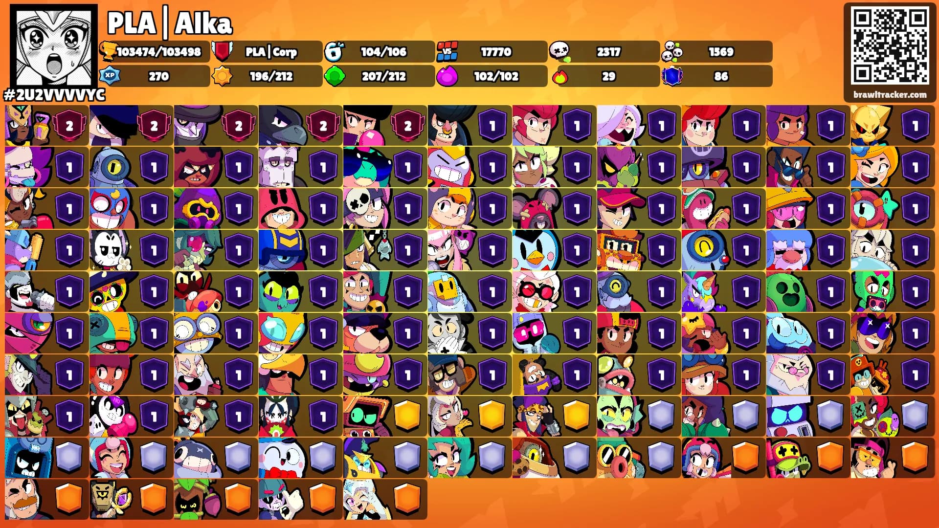 PLA|Alka's Ranks