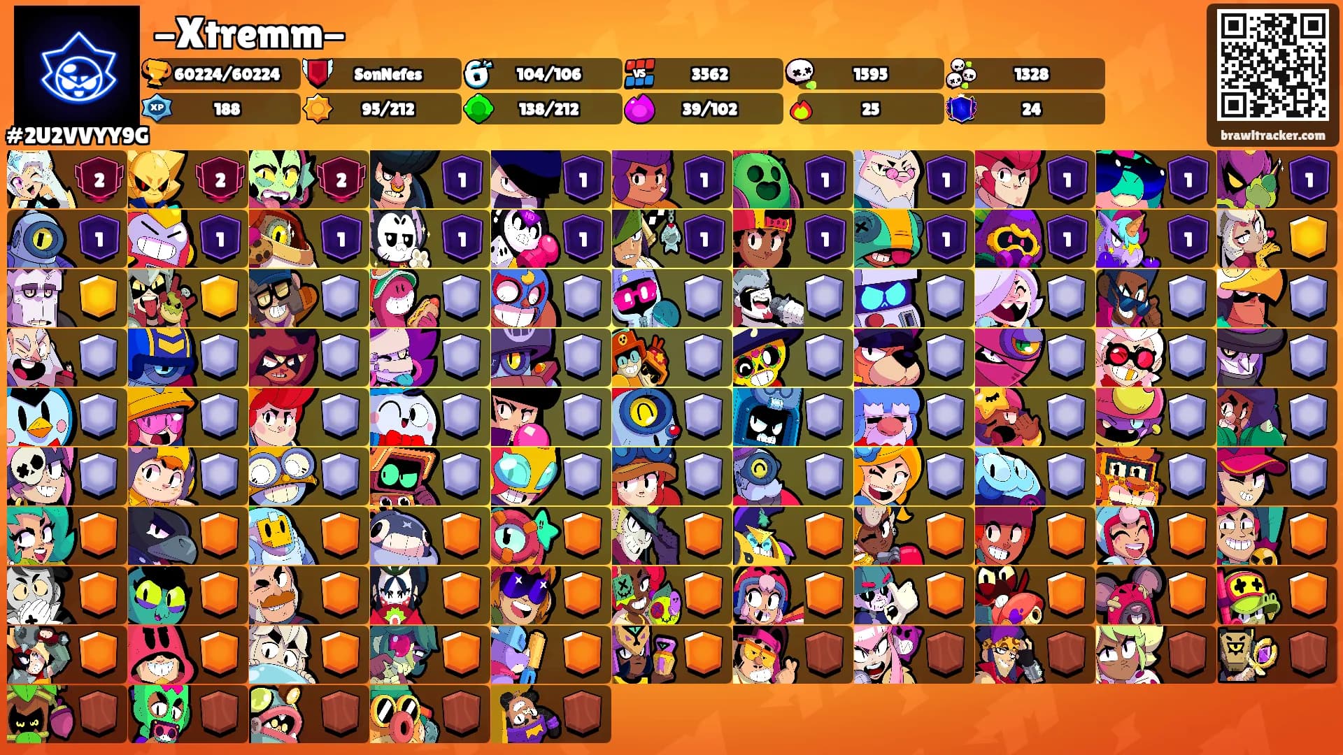 -Xtremm-'s Ranks