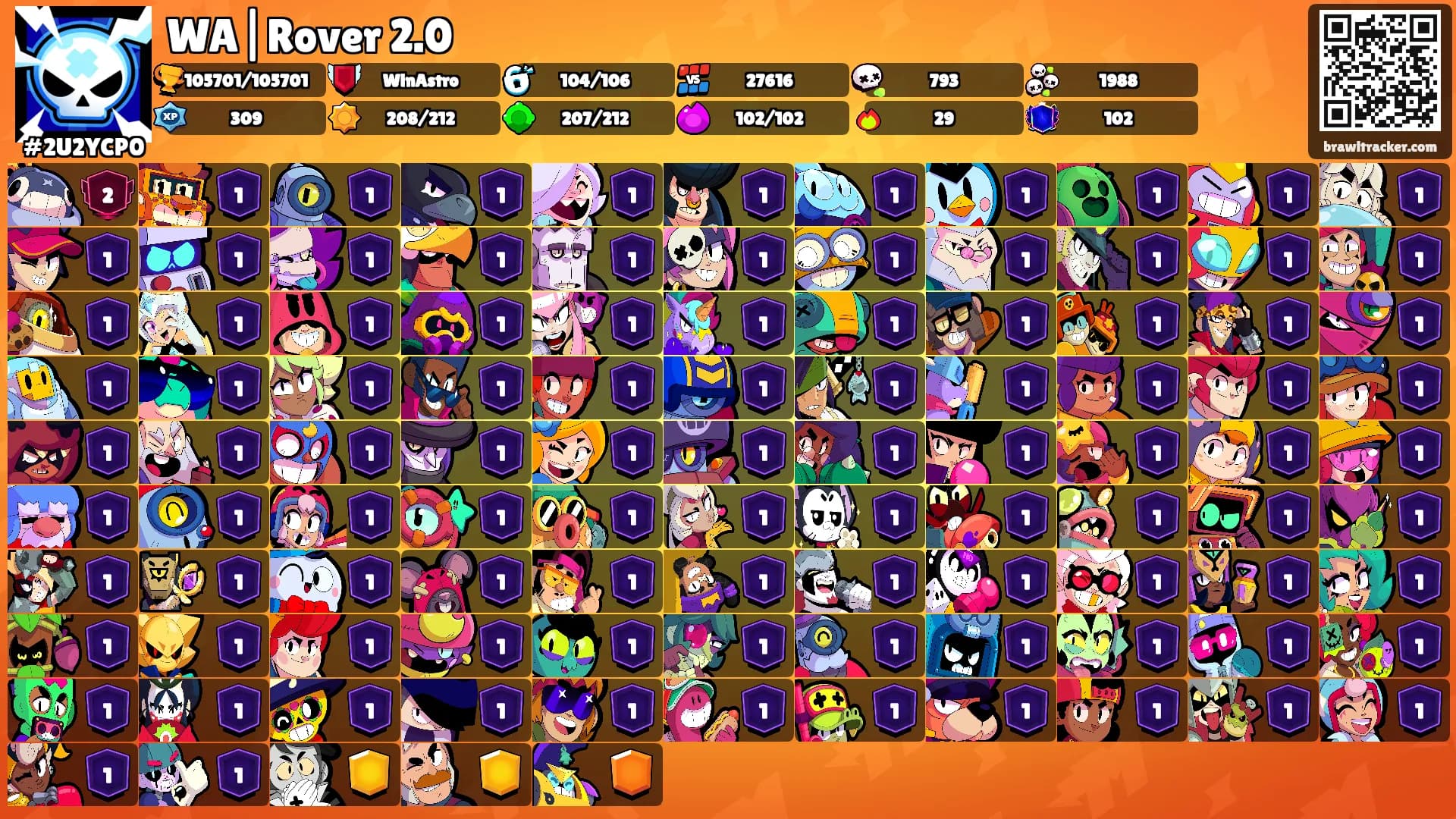 WA|Rover 2.0's Ranks