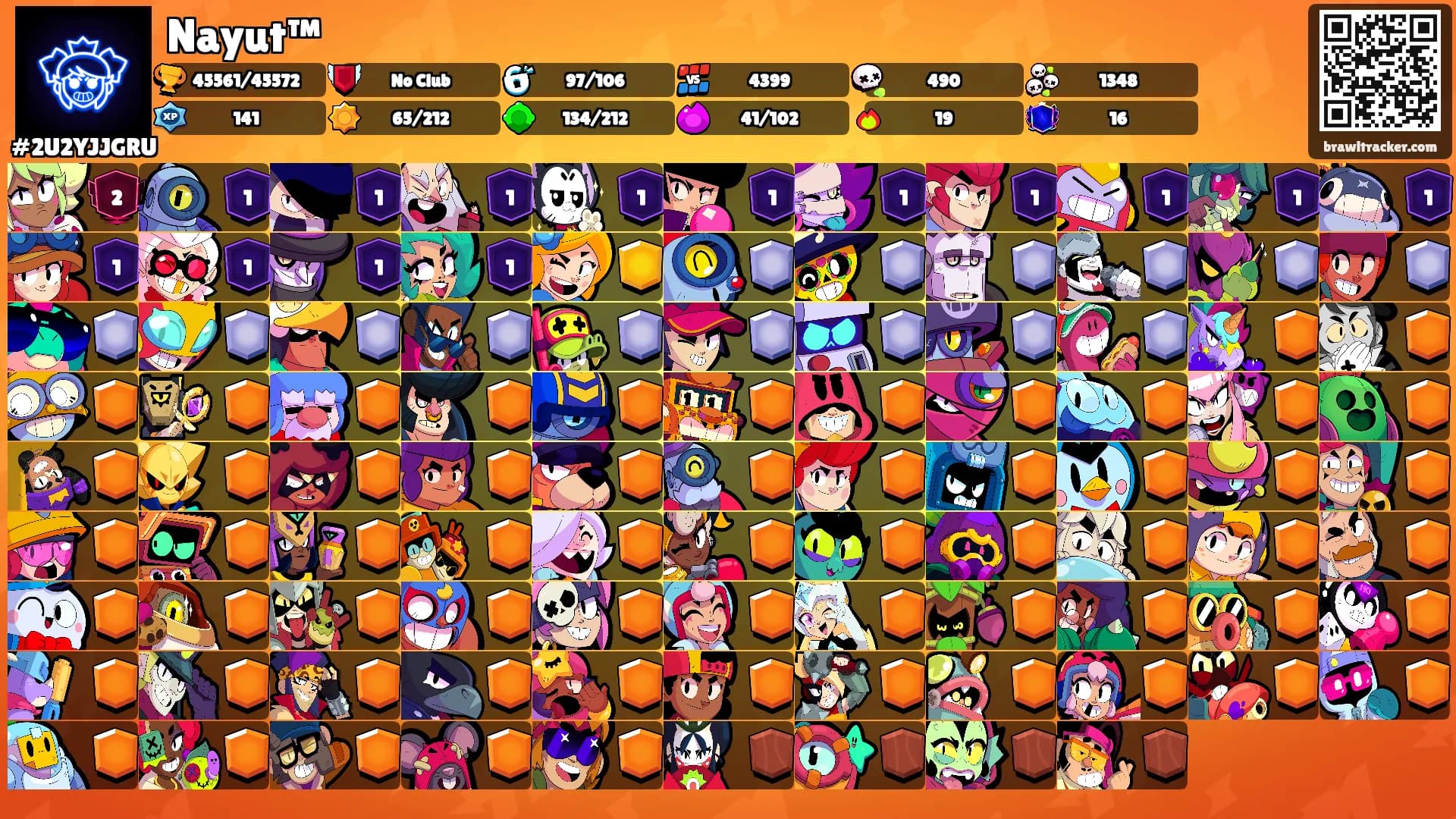 Nayut™'s Ranks