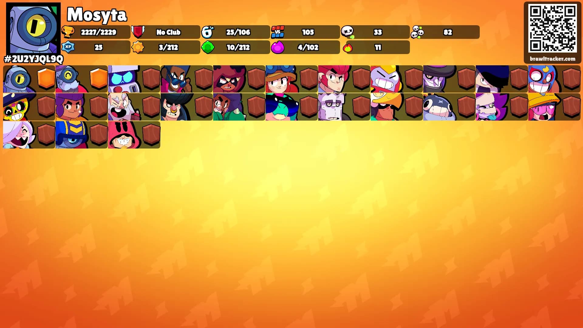Mosyta's Ranks