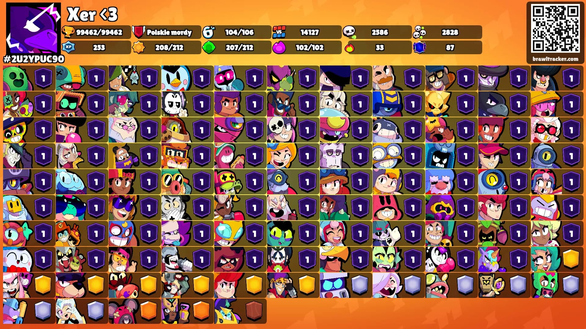 Xer <3's Ranks