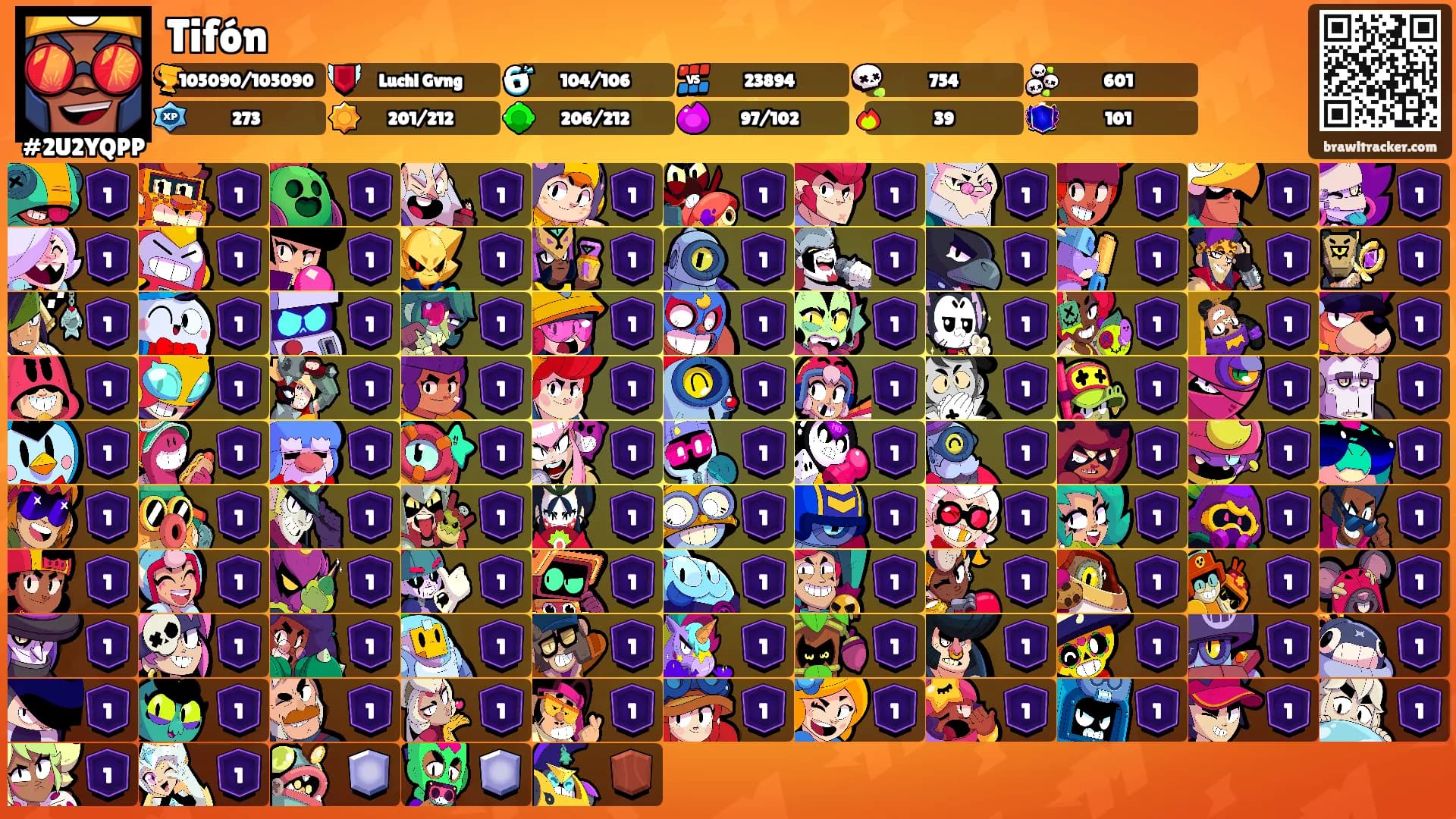 Tifón's Ranks