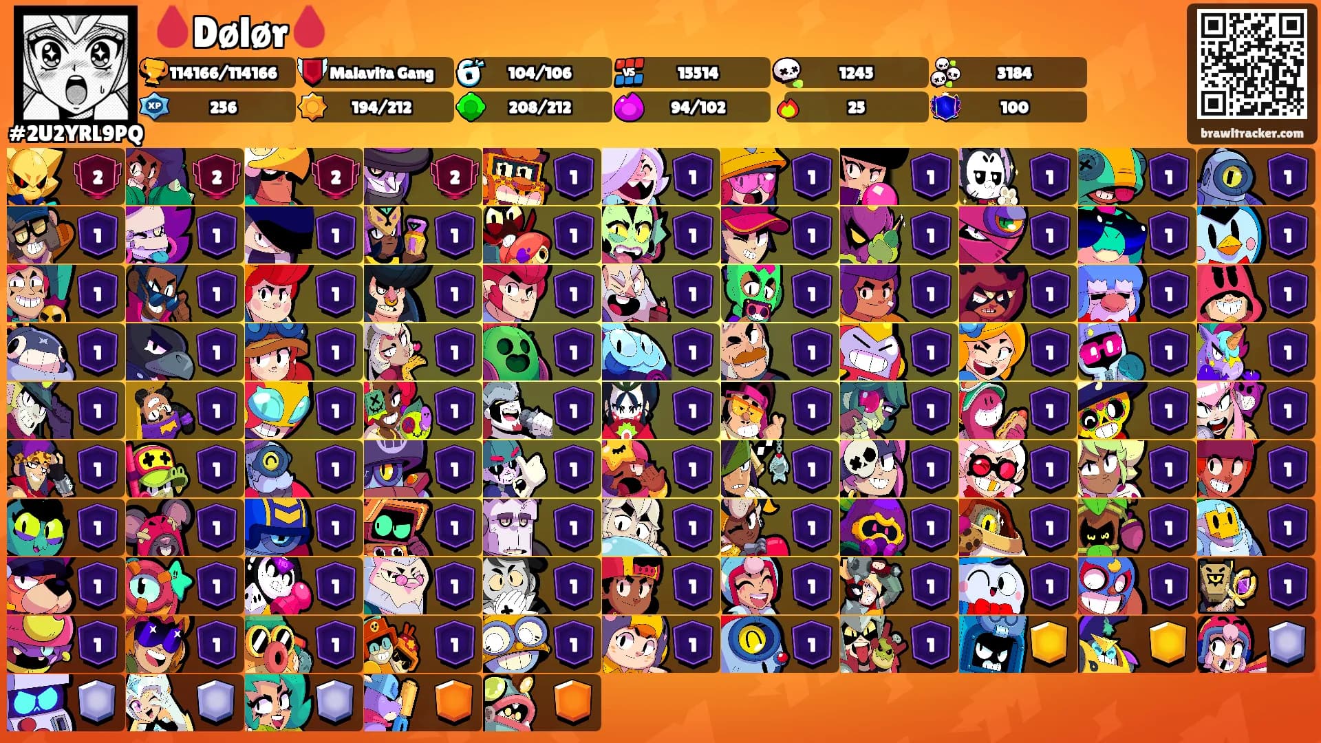 🩸Dølør🩸's Ranks