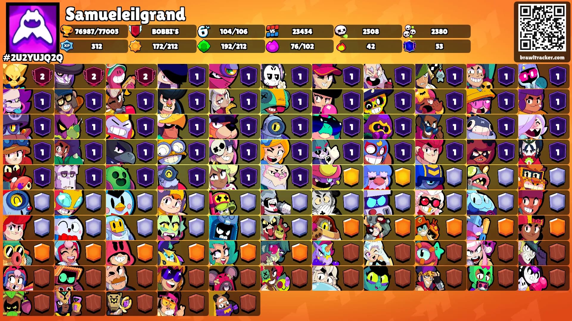 Samueleilgrand's Ranks