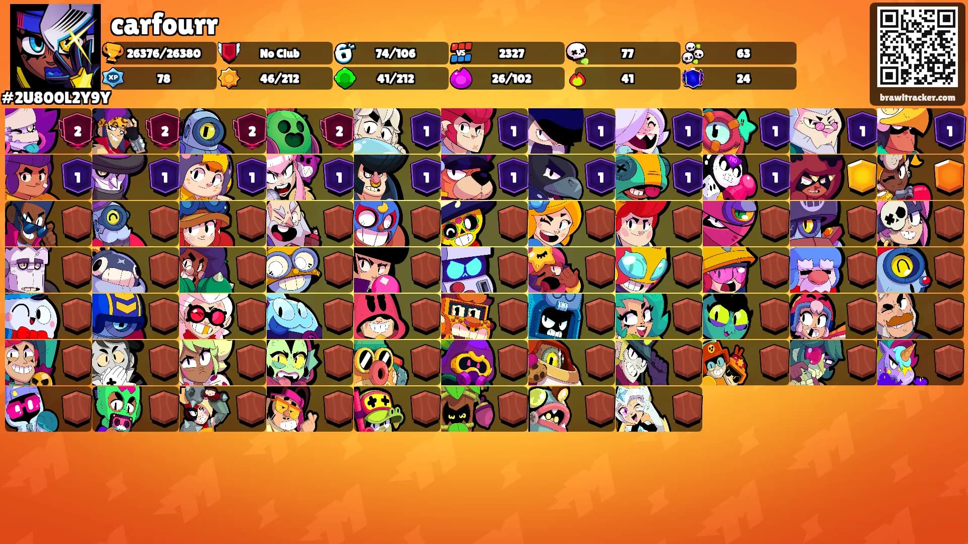 carfourr's Ranks