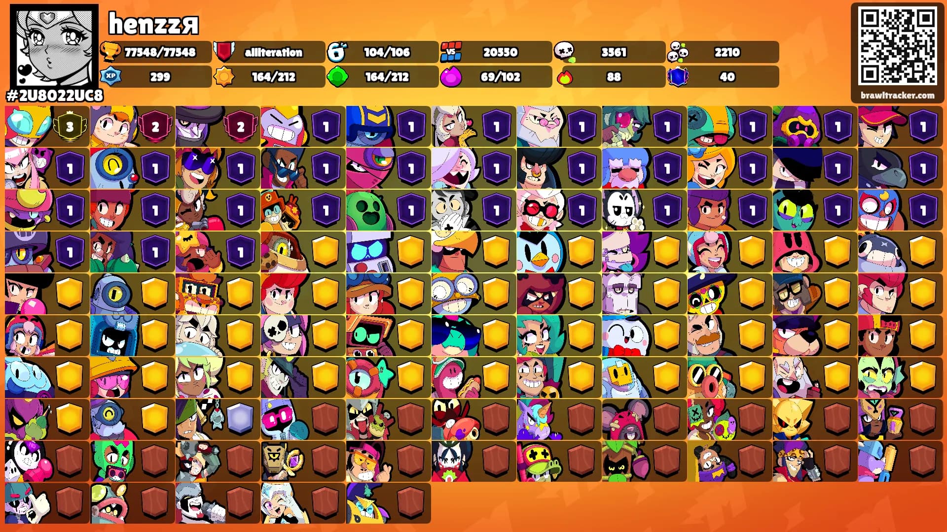 henzzя's Ranks